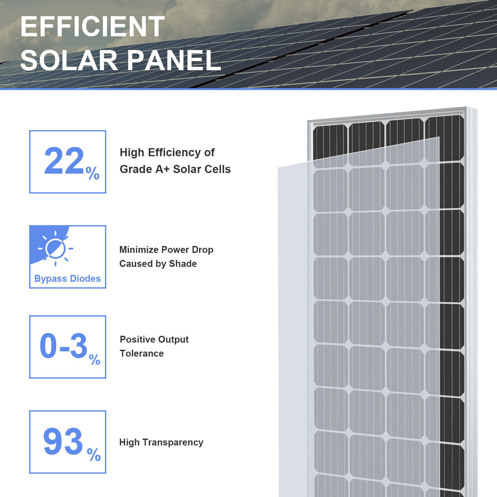 300W Monocrystalline Solar Panel 23% High Efficiency Off-Grid Power Home Camping