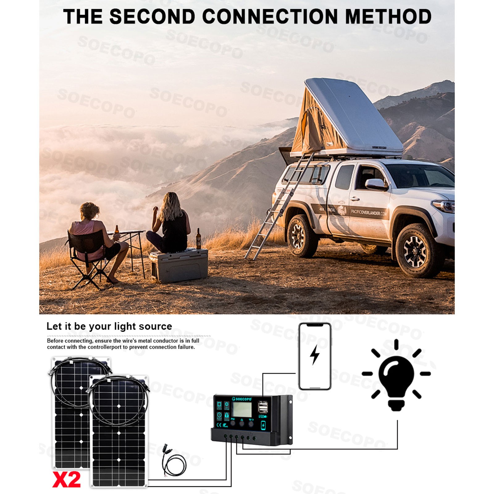 SOECOPO 7000W Peak Solar System Kit 2pcs Panel for Camping RV Home chargerGm