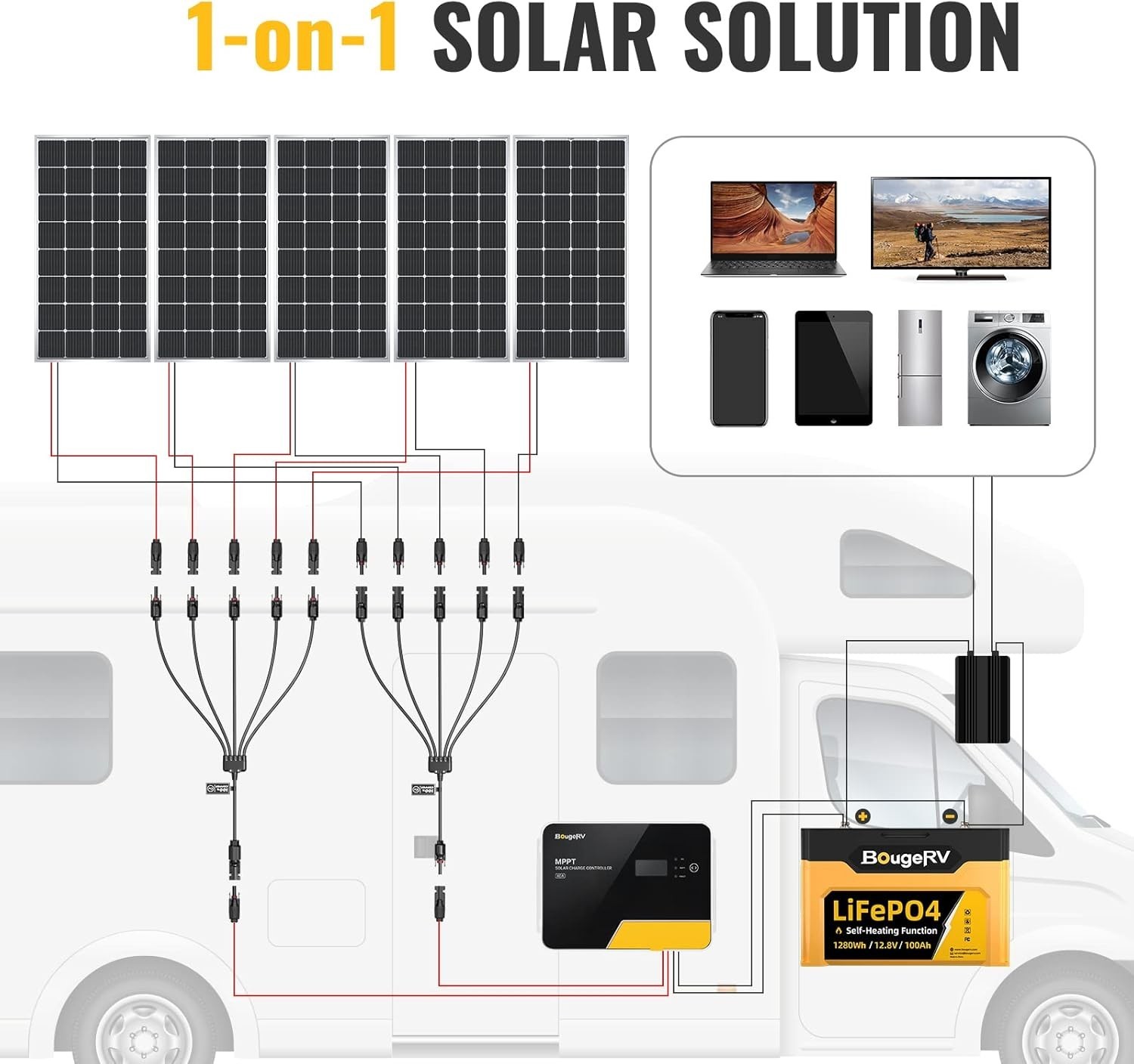 Solar Y Connector Solar Panel Parallel Connectors Extra Long 1 to 5 Solar Bra…