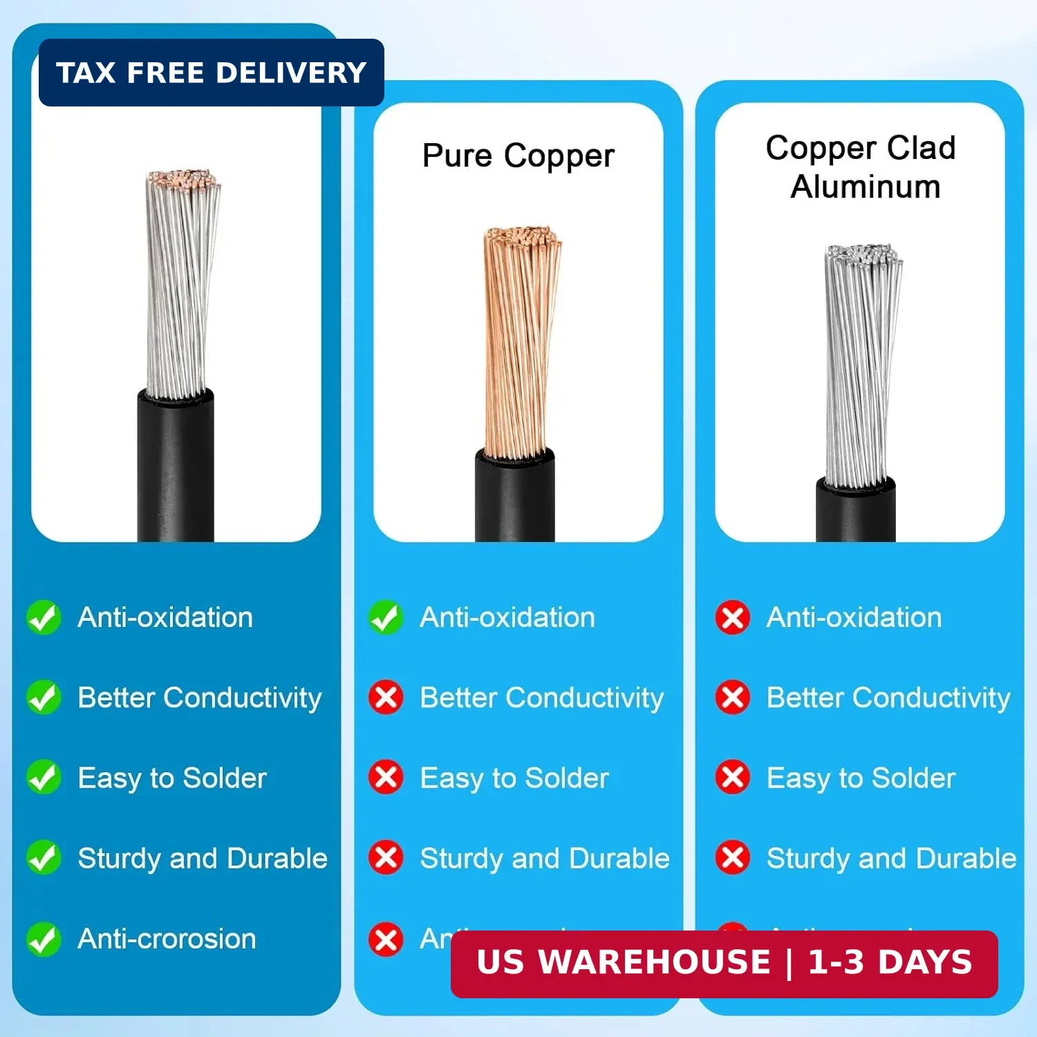 10AWG 15FT Solar to XT60i Extension Cable 3 6 10 35 50 75 100FT Heavy Duty Adapt