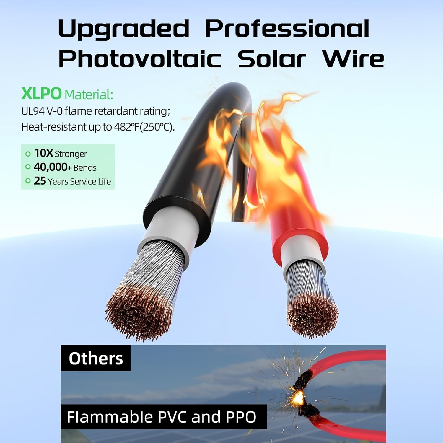 100ft Solar Panel Extension Cable 10AWG 6mm² Tinned Copper PV Cable Solar Wire