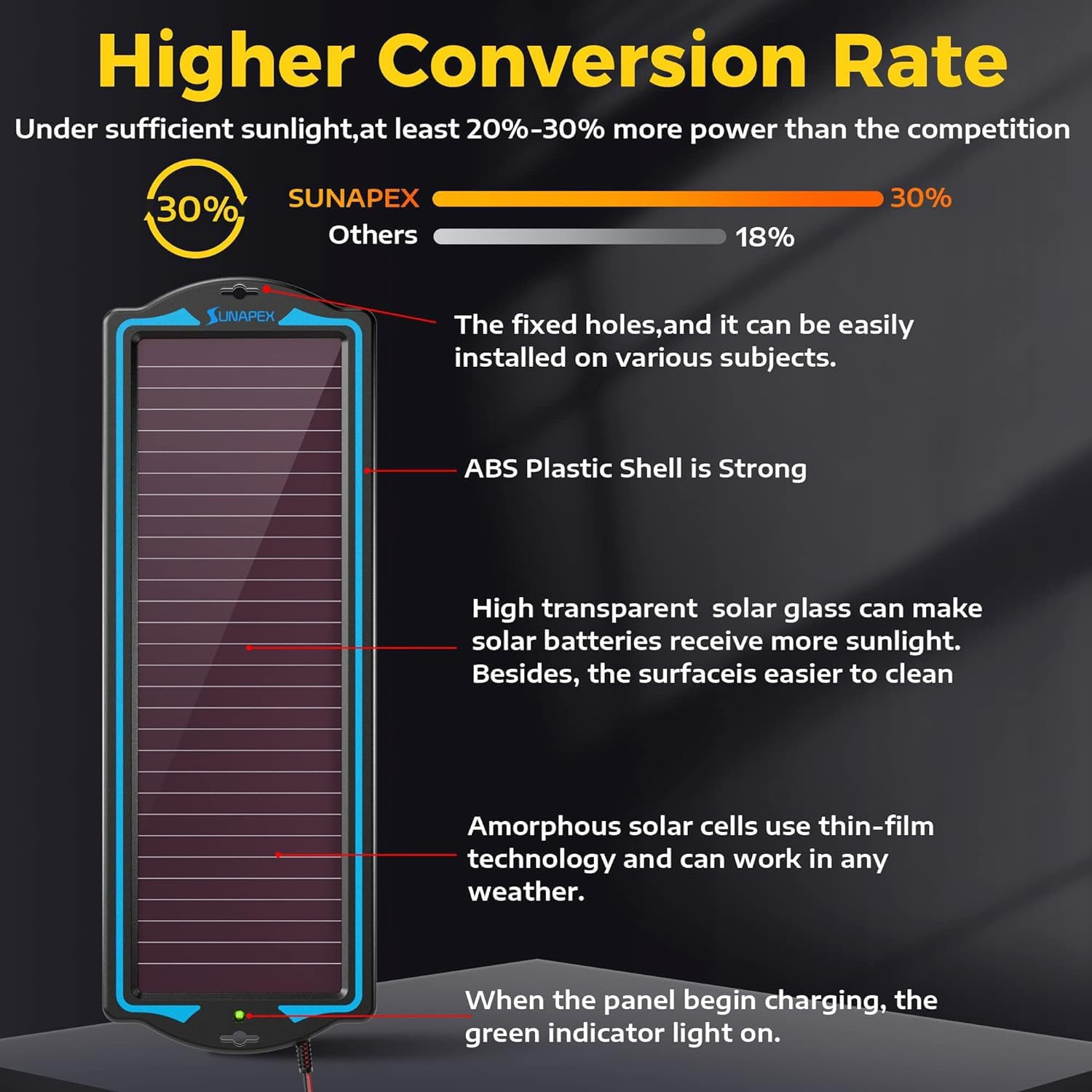 12V Solar Battery Charge: Waterproof Portable Solar Panel Kit – Battery Maintain