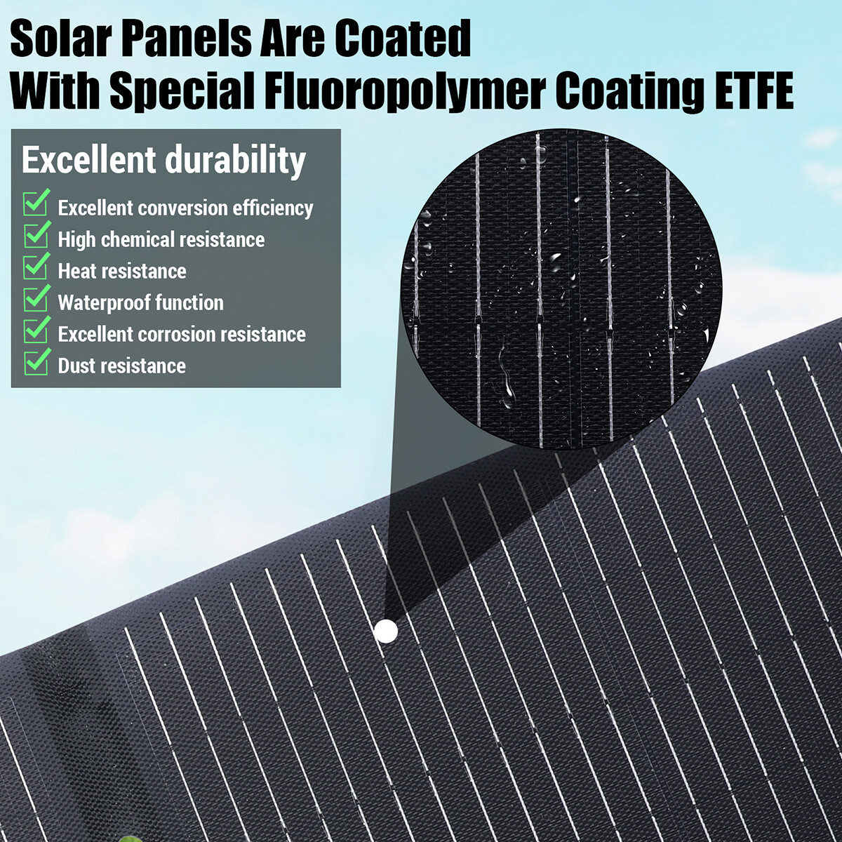 Upgrade Solar Panel 200W Mono Foldable Solar Charger for Camping Generator IP67
