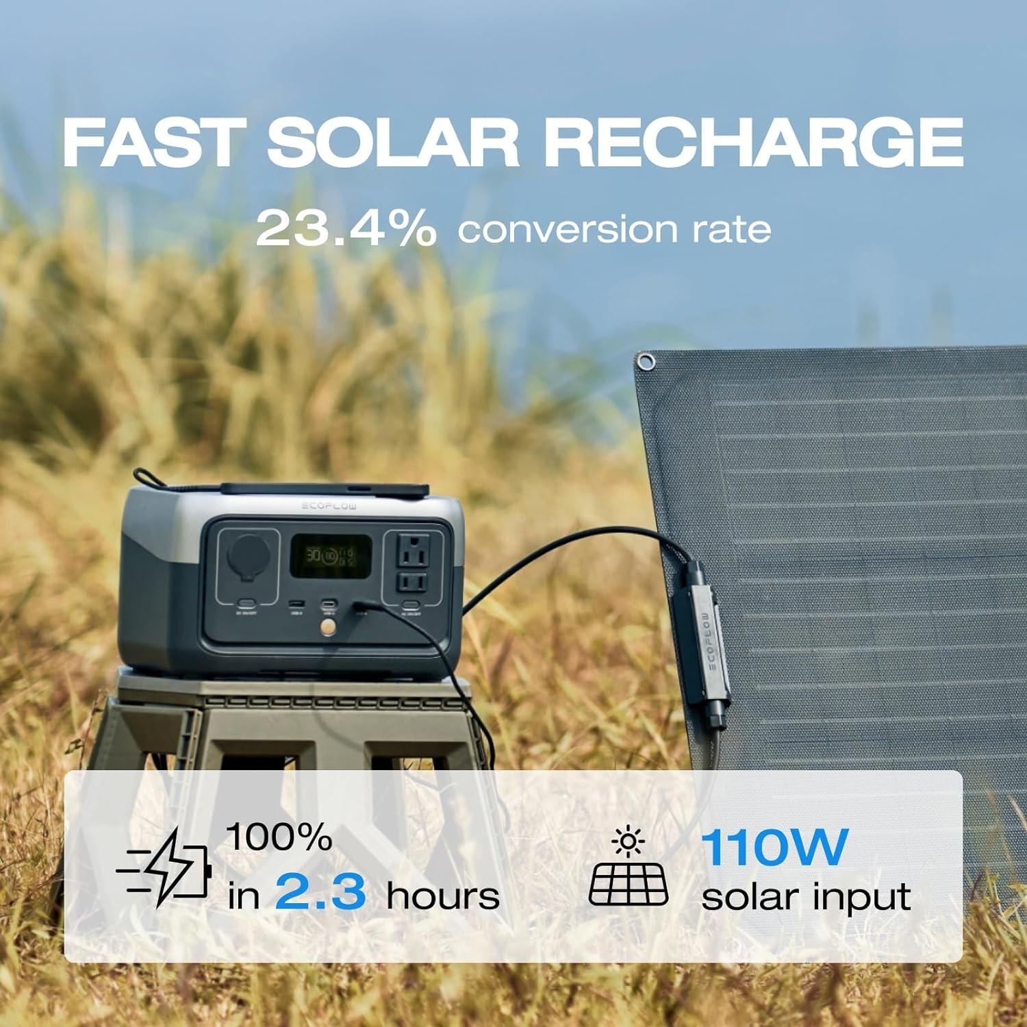 RIVER 2: Portable 256Wh Power Station with Fast Solar Recharge for Adventures