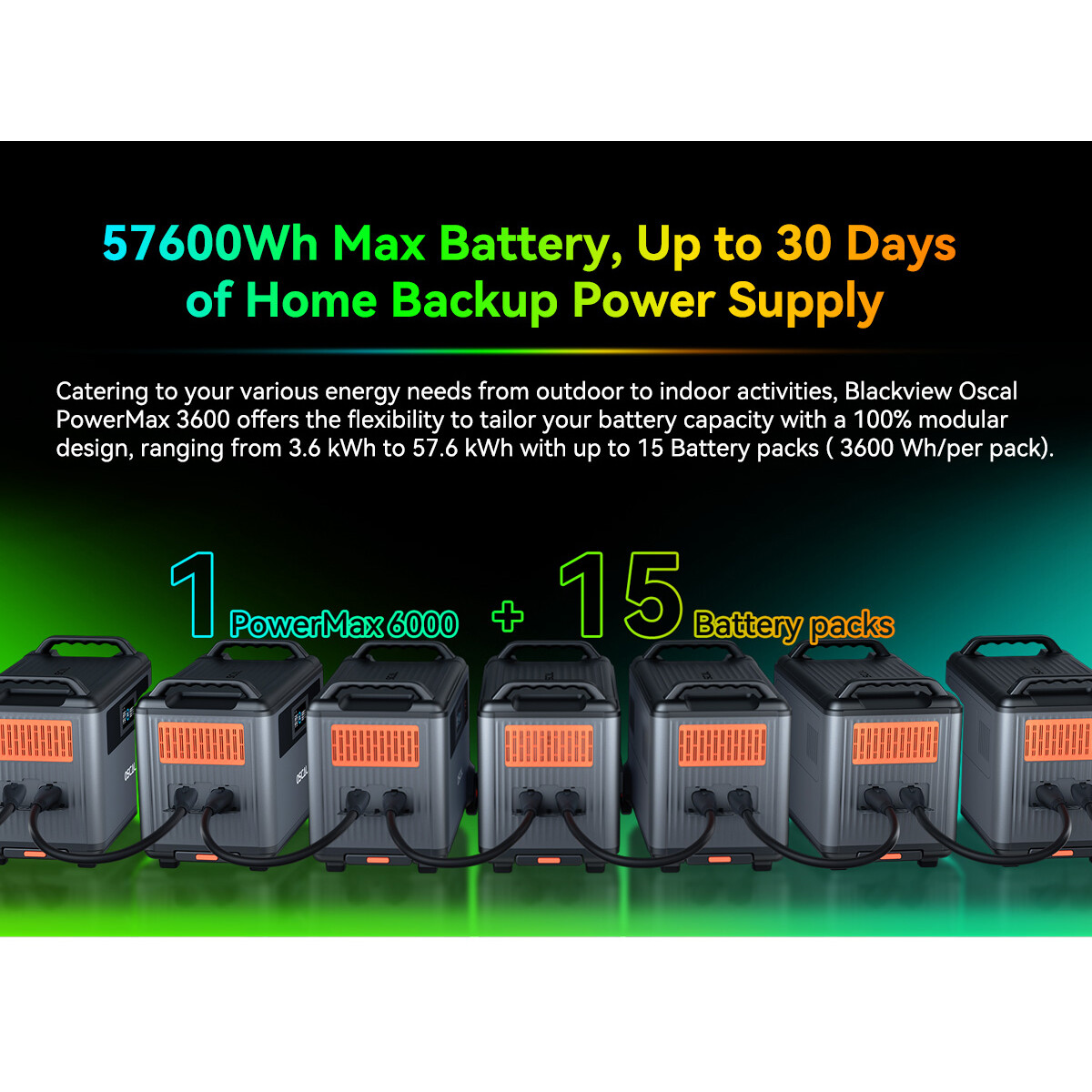 Blackview OSCAL PowerMax 6000W Portable Power Station 3600Wh LFP + Extra Battery