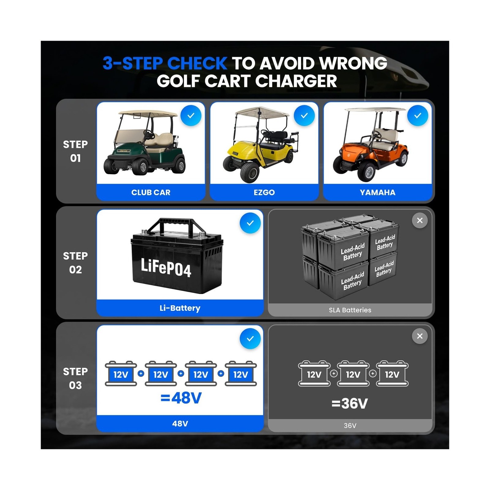 48V 15A Golf Cart Battery Charger for 48V Lithium Battery IP67 Waterproof AC-…