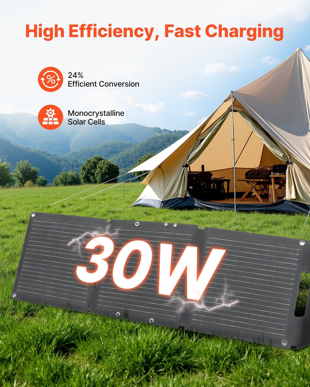 Ultra-Light 30W Foldable Solar Panel, N-Type Mono, 24% Eff, IP65, -10°C to 65°C
