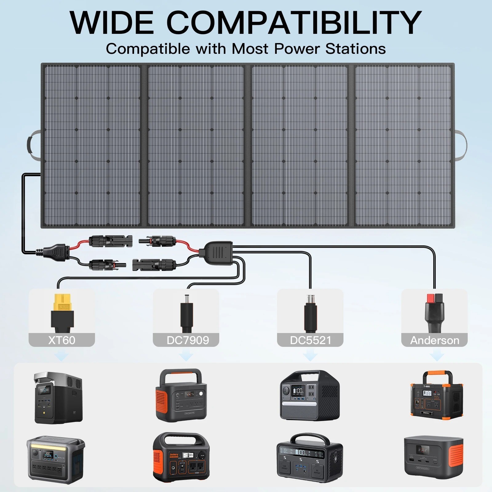 MHPOWOS High Efficiency 110W 220W 400W 440W Portable Foldable Solar Panel Kits