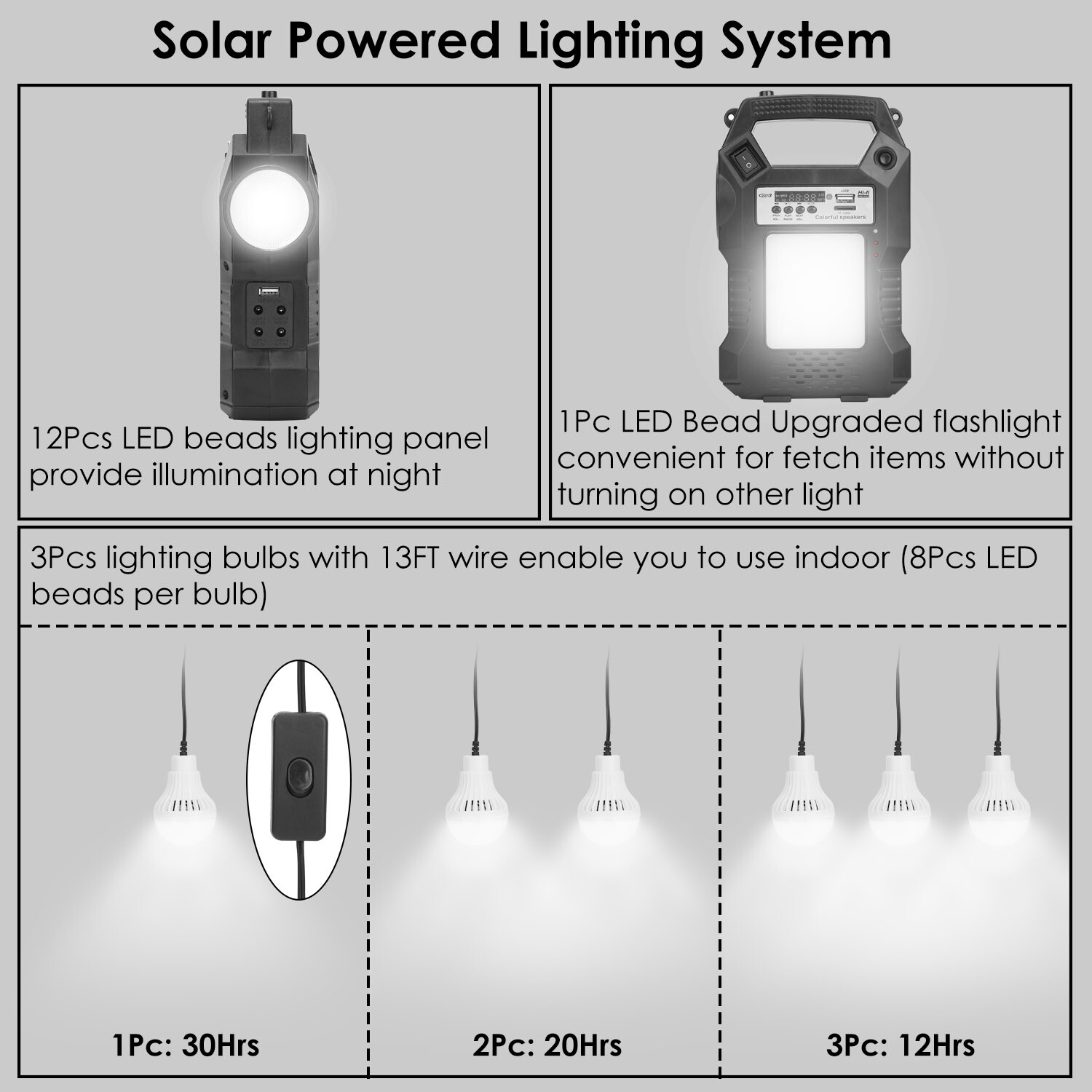 Portable Solar Power Station Generator Rechargeable Backup Emergency Power Bank