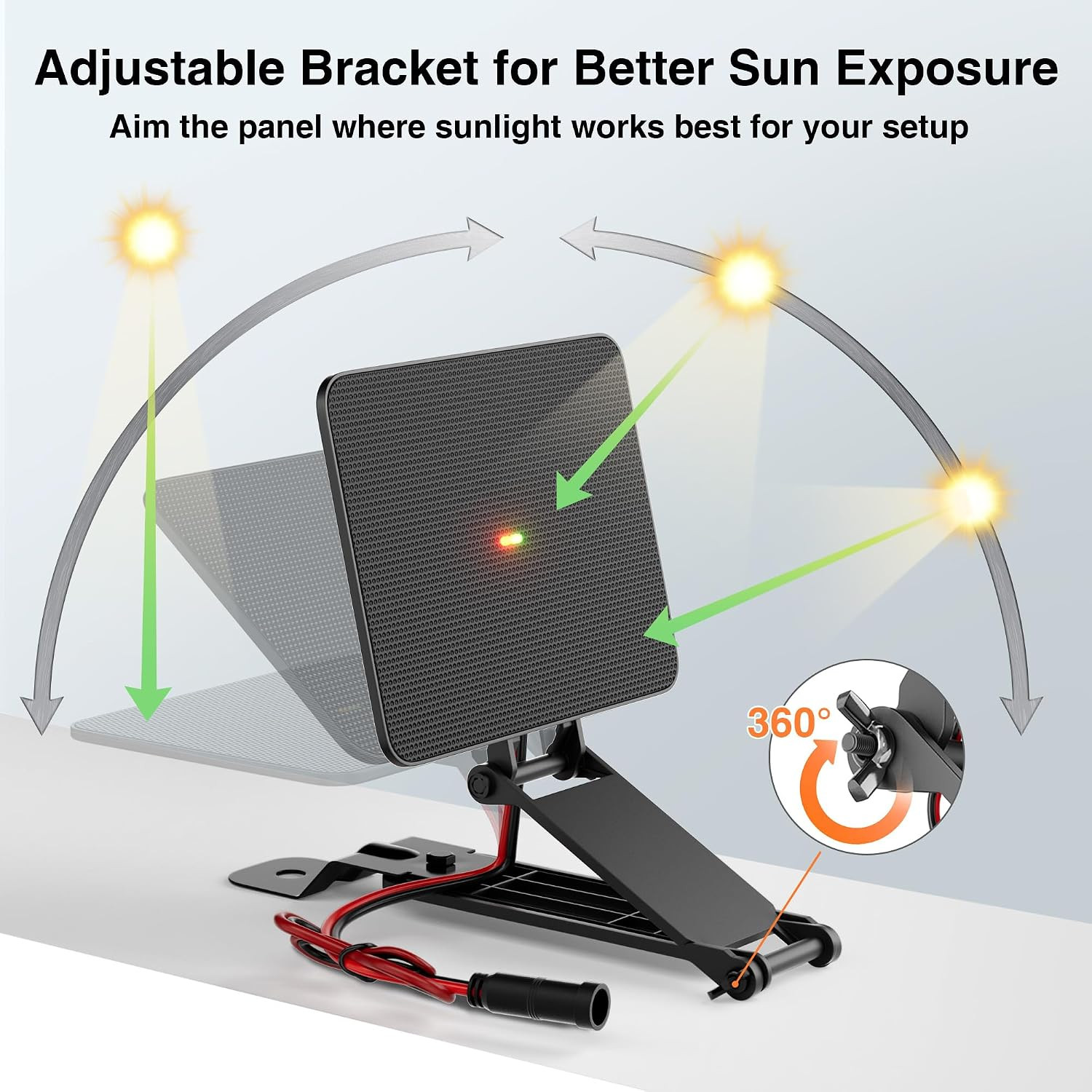 SUNAPEX 12V Deer Feeder Solar Panel 2.4W Monocrystalline Trickle Charger | ETFE