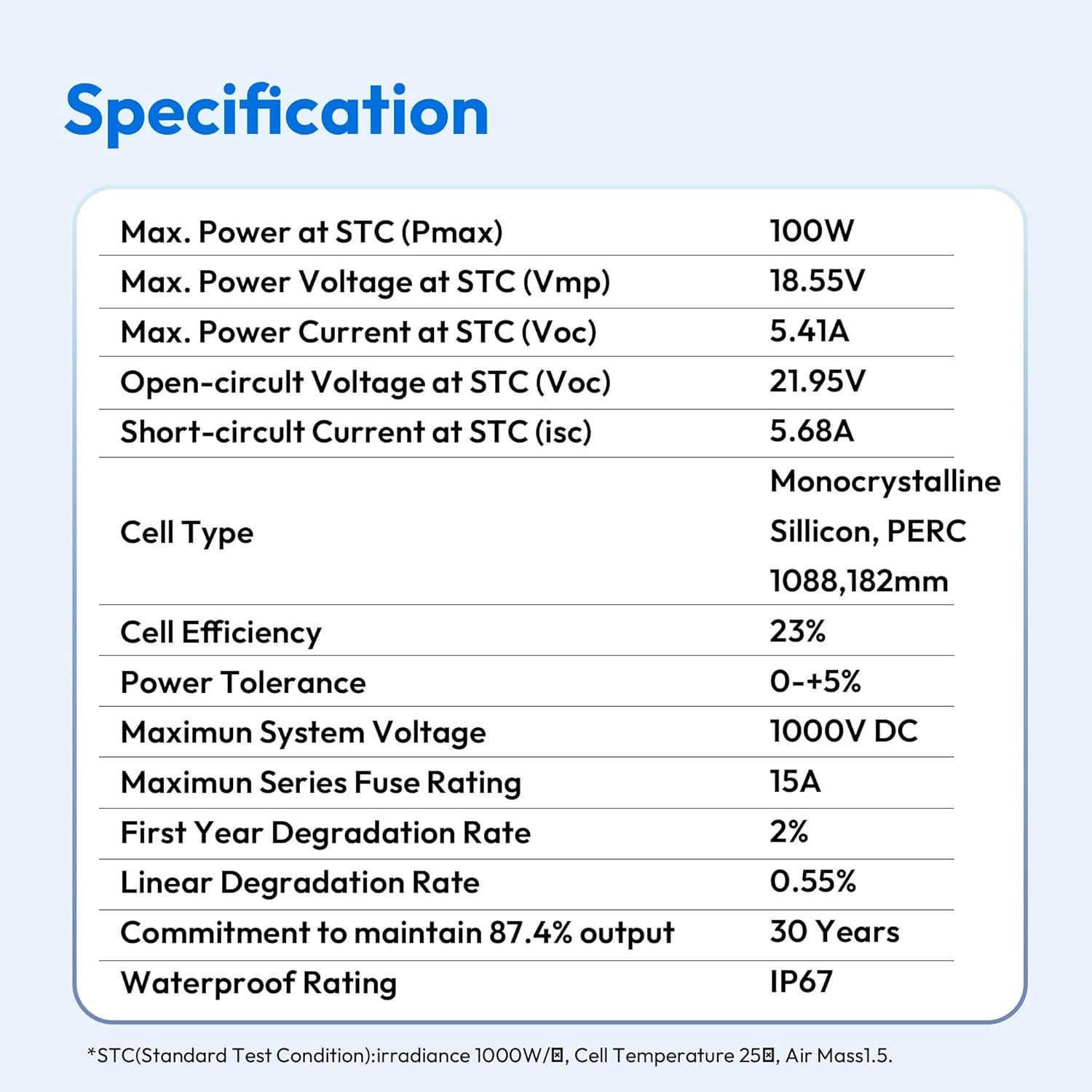 200 Watt Solar Panels, 12V 100W Solar Panel 2PCS,10BB Monocrystalline 23% High E