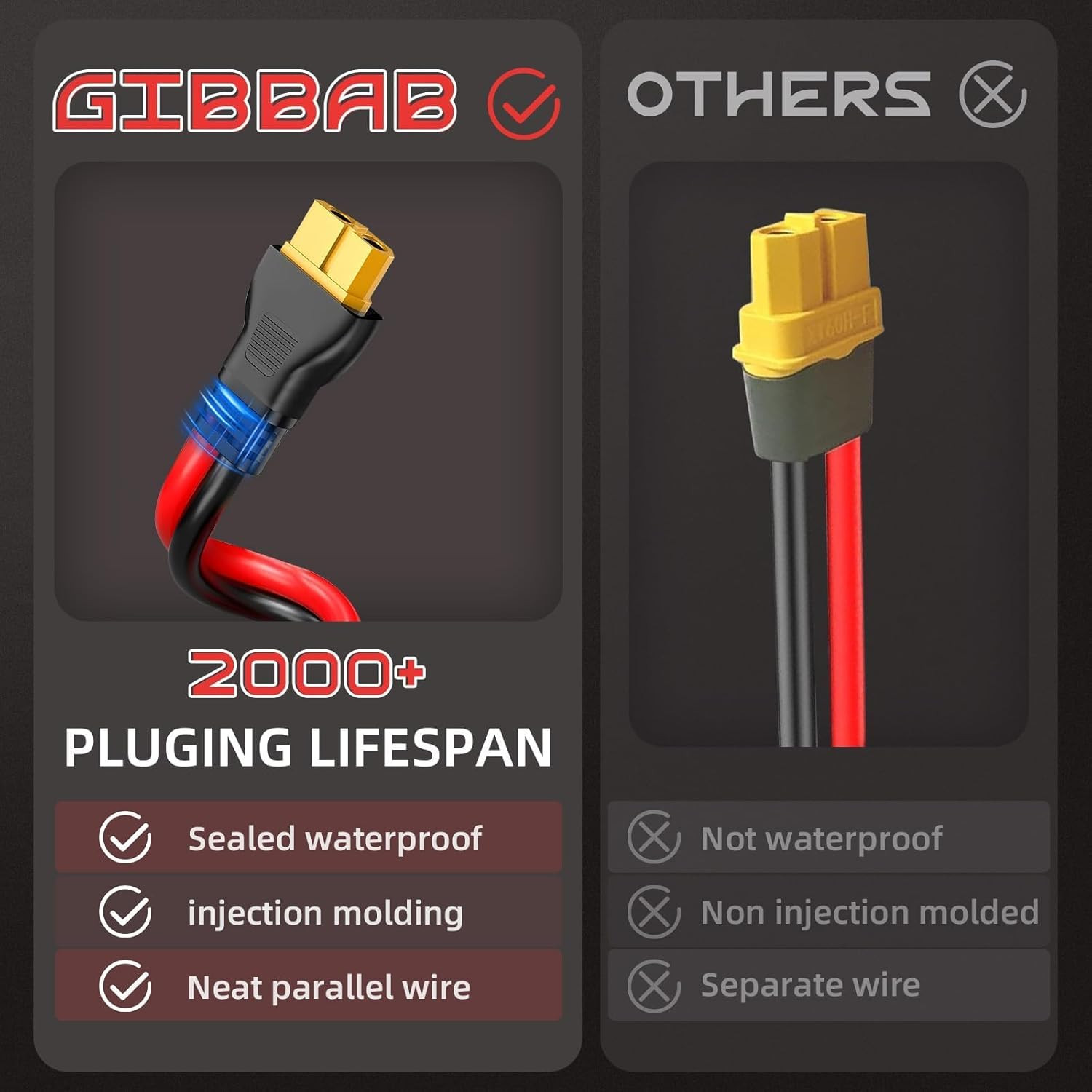 Cable adaptador solar a XT60 30 pies 10AWG para baterías y generadores solares