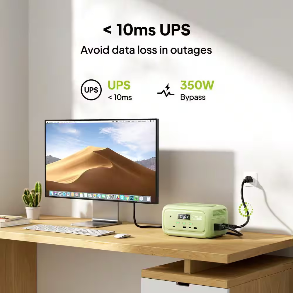 200W Continuous/600W Peak Output 128Wh Portable Power Station, Push Button Start