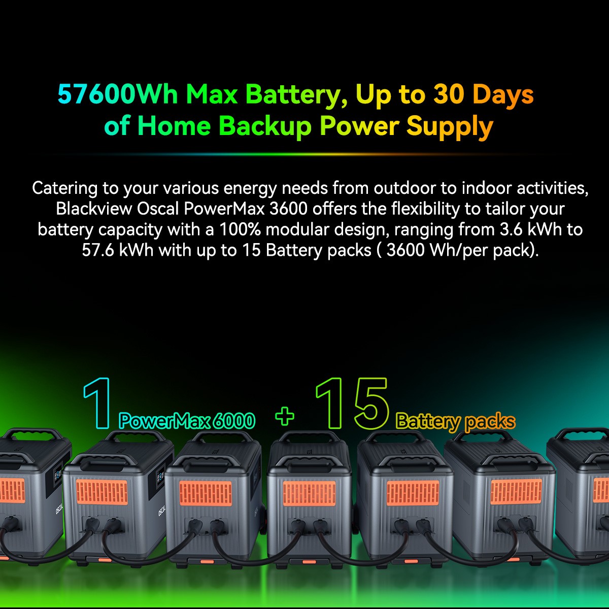Blackview OSCAL 6000W Portable Power Station 3600Wh LiFeP04 +2x 400W Solar Panel