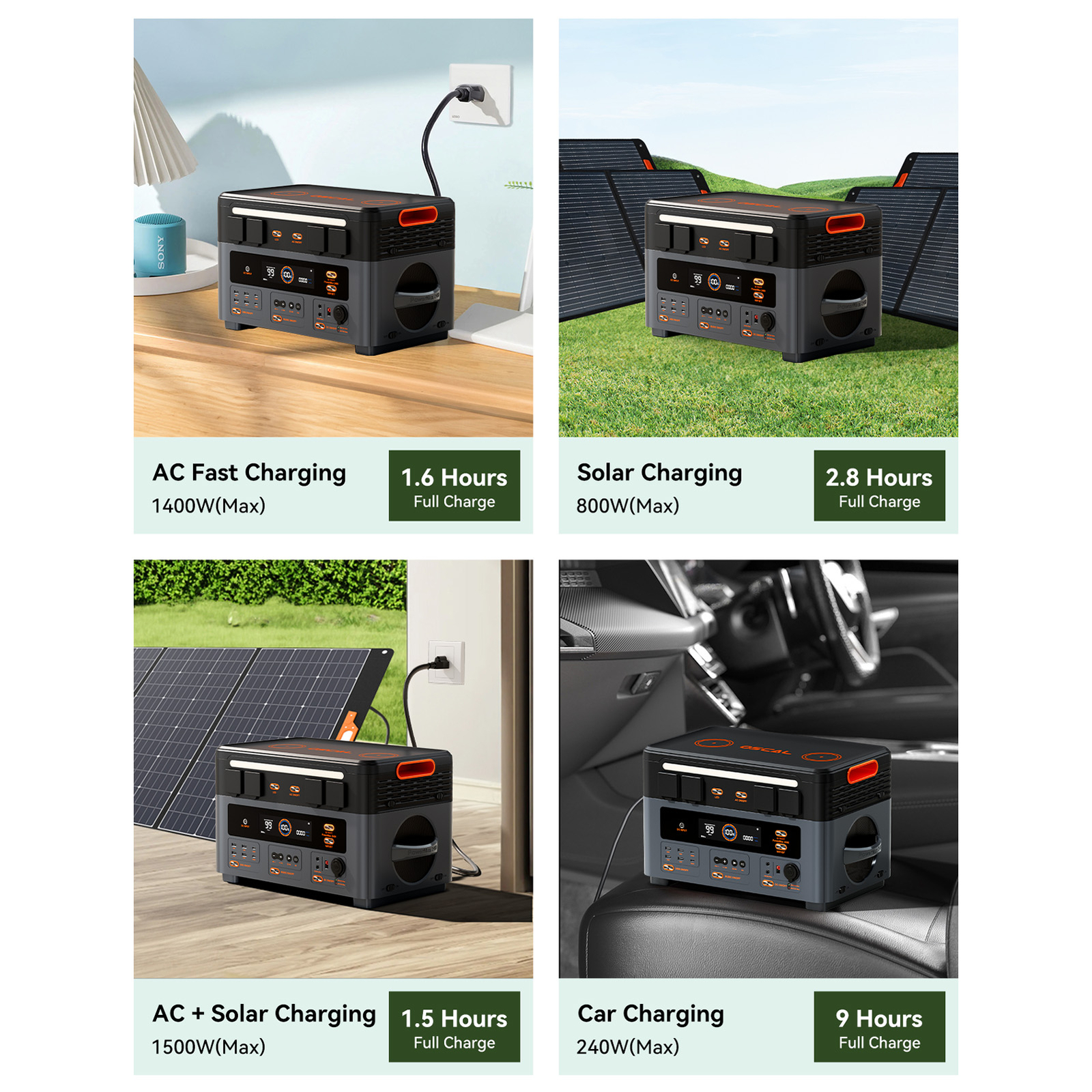 OSCAL Power Station 2400W 1872Wh Solar Generator Home Backup Dual Speakers I9N9