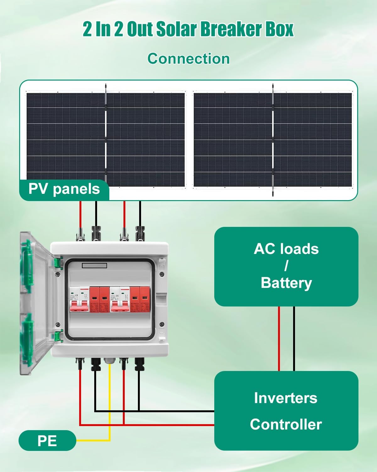 ZXWATC 63 Amp Solar Disconnect Switch DC Breaker Box with Surge Protector, IP…