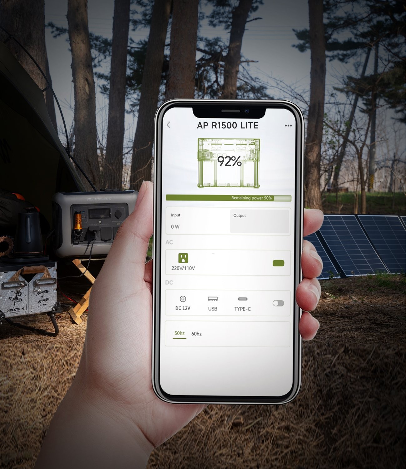 ALLPOWERS 1600W Portable Power Station Solar Generator + 400W Solar Panel AC DC
