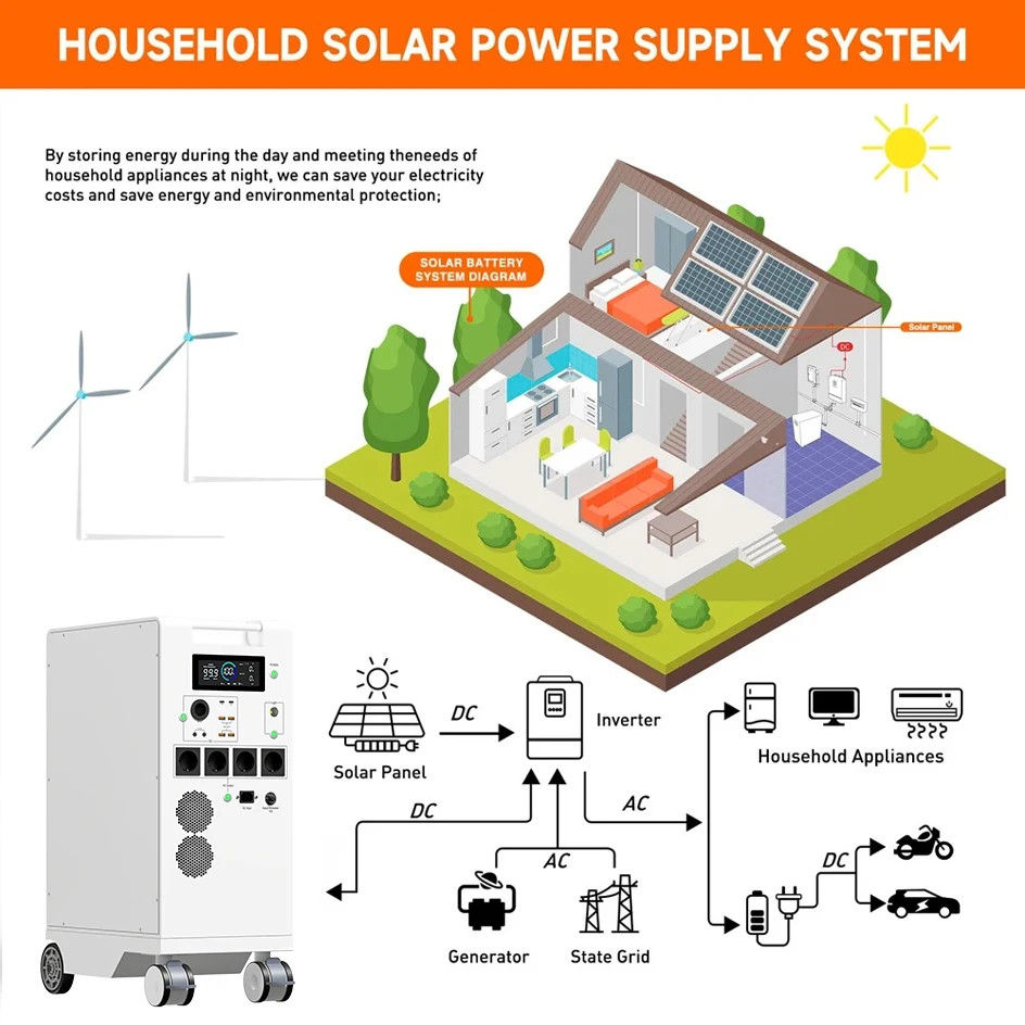 Portable Power Station 5000W LiFePO4 48V 100Ah 5Kwh 6000W MPPT Inverter With Lig