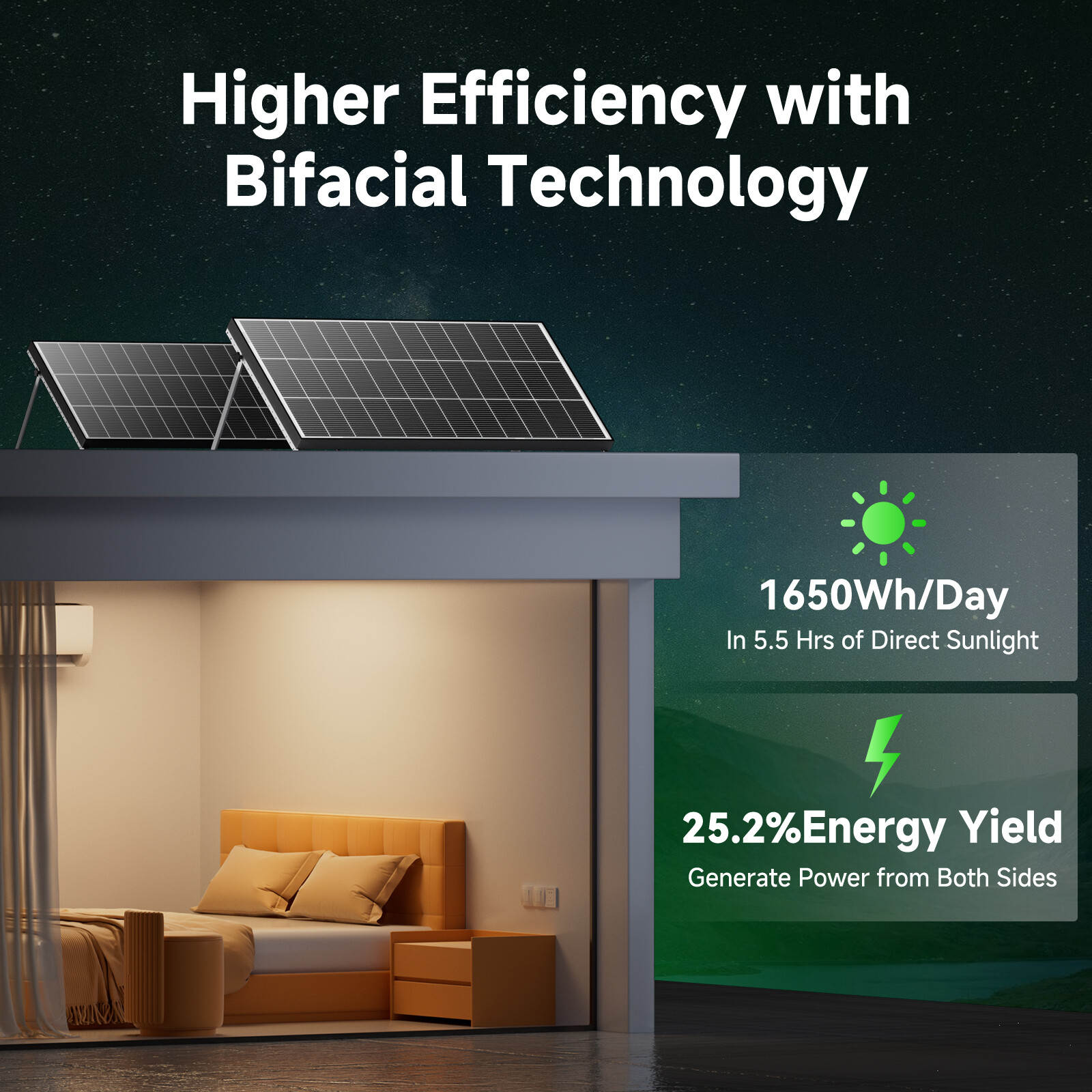 300W 600W 900W 1200W Bifacial N-Type Solar Panel Mono 12V Charger Camp Off-Grid