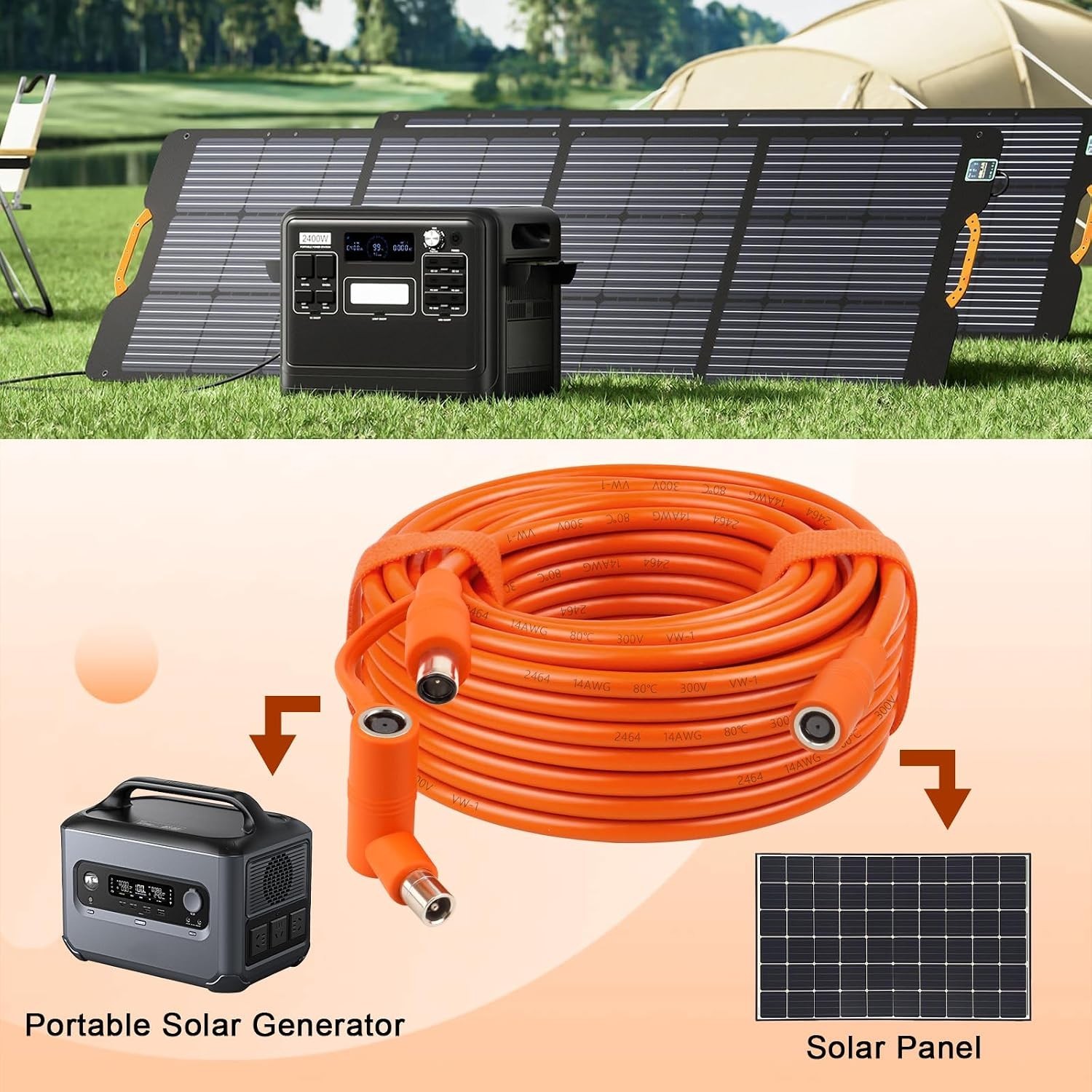Jackery Compatible DC7909 Solar Panel Cable 25FT