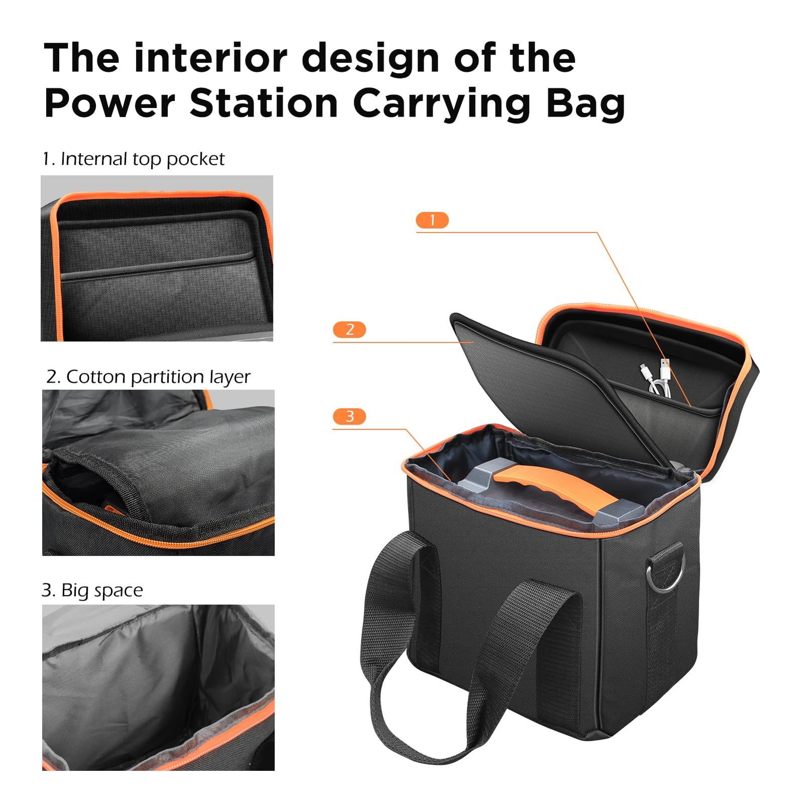 Portable Power Station Generator Carrying Case Compatible With R200 Power Sta…