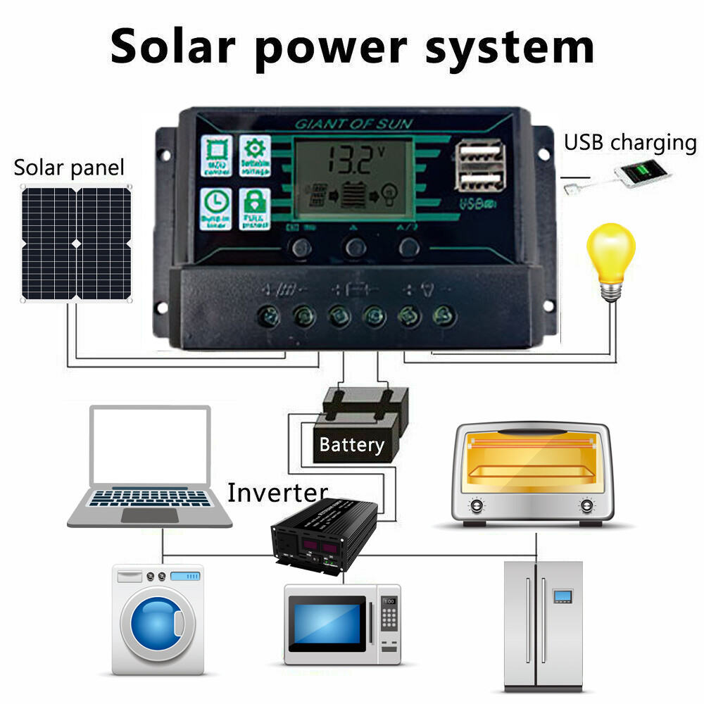 Solar Panel Kit Folding Power Bank USB Outdoor Camping Hiking Phone Charger US
