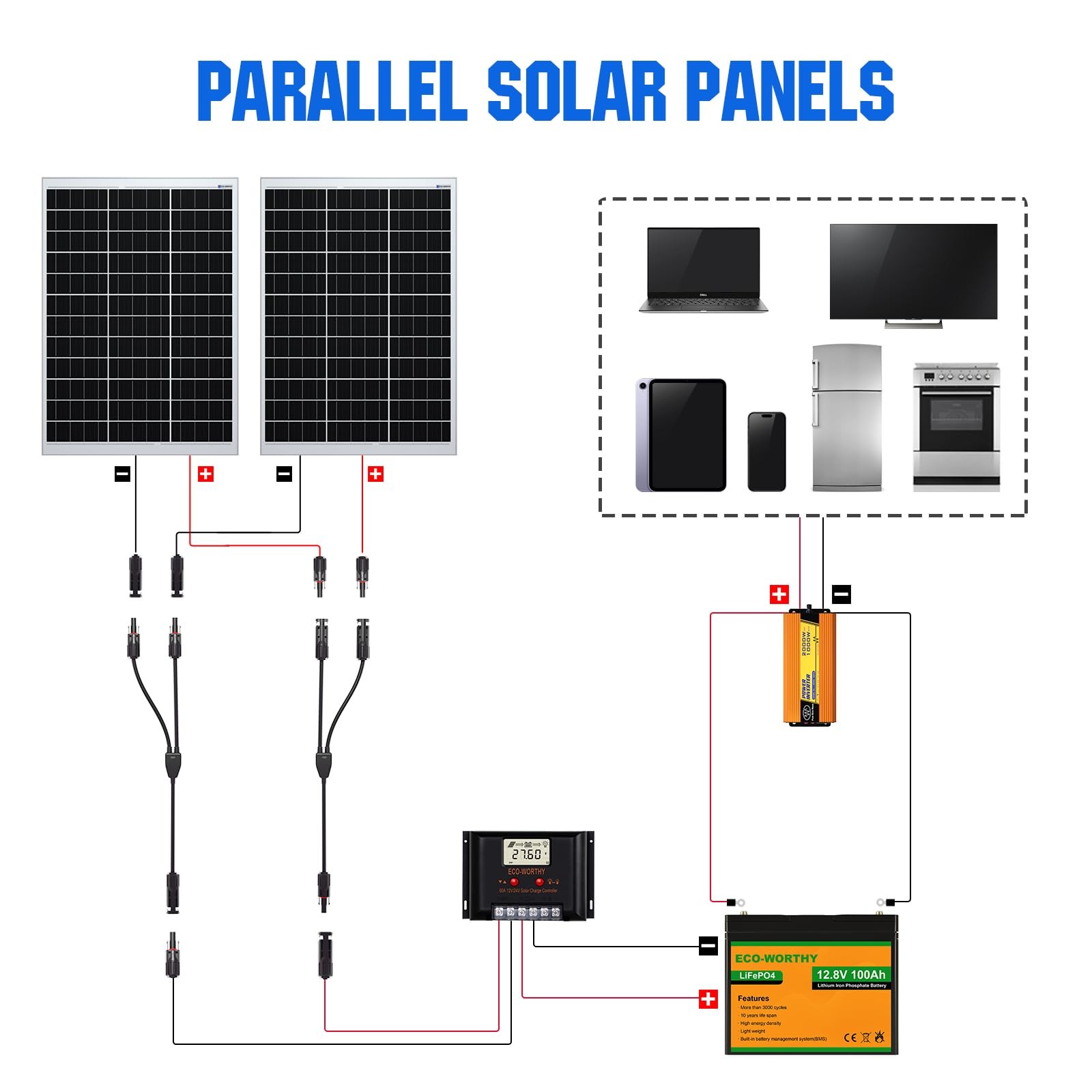 Solar Connectors Y Branch Parallel PV Adapter Cable Wire Plug Tool Kit for So…
