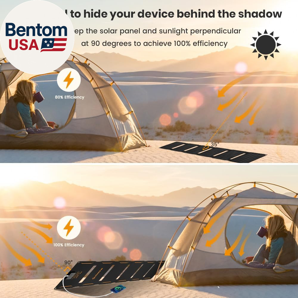 40W Foldable Solar Panel Charger with USB-C and USB-A Outputs for Phones, Power