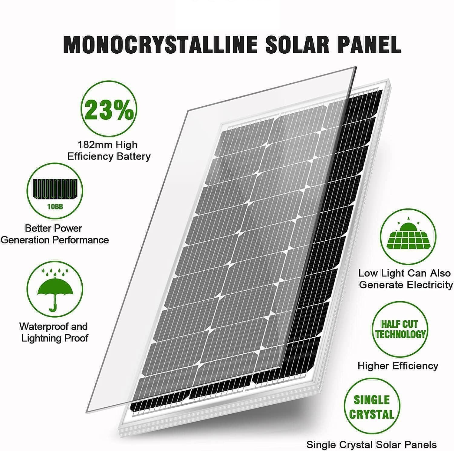 200 Watts 12 Volt Mono Solar Panel High Efficiency Solar Module for RV Trailer