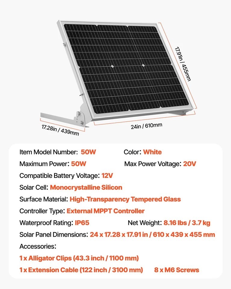 Solar Battery Trickle Charger Kit 50W 12V with Upgraded MPPT Controller