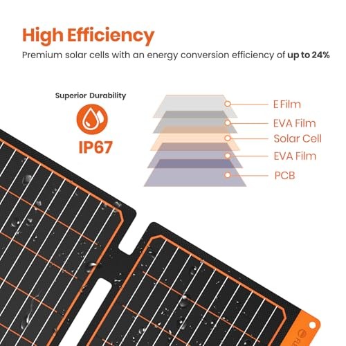 60W Foldable Solar Charger USB C PD3.0 QC3.0 DC Output