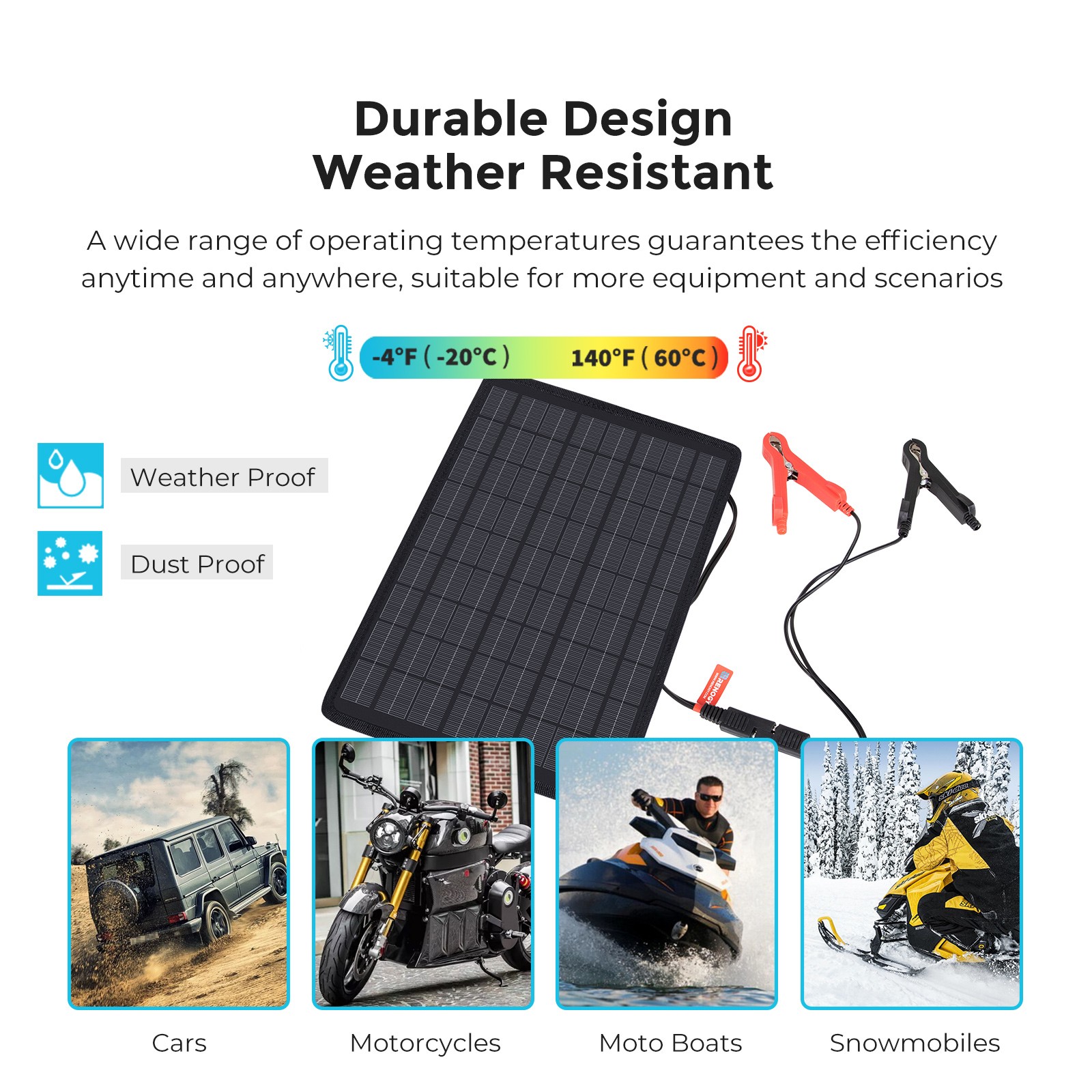 Renogy 10W 12V Solar Panel Battery Charger Maintainer Trickle Charge Boat RV Car