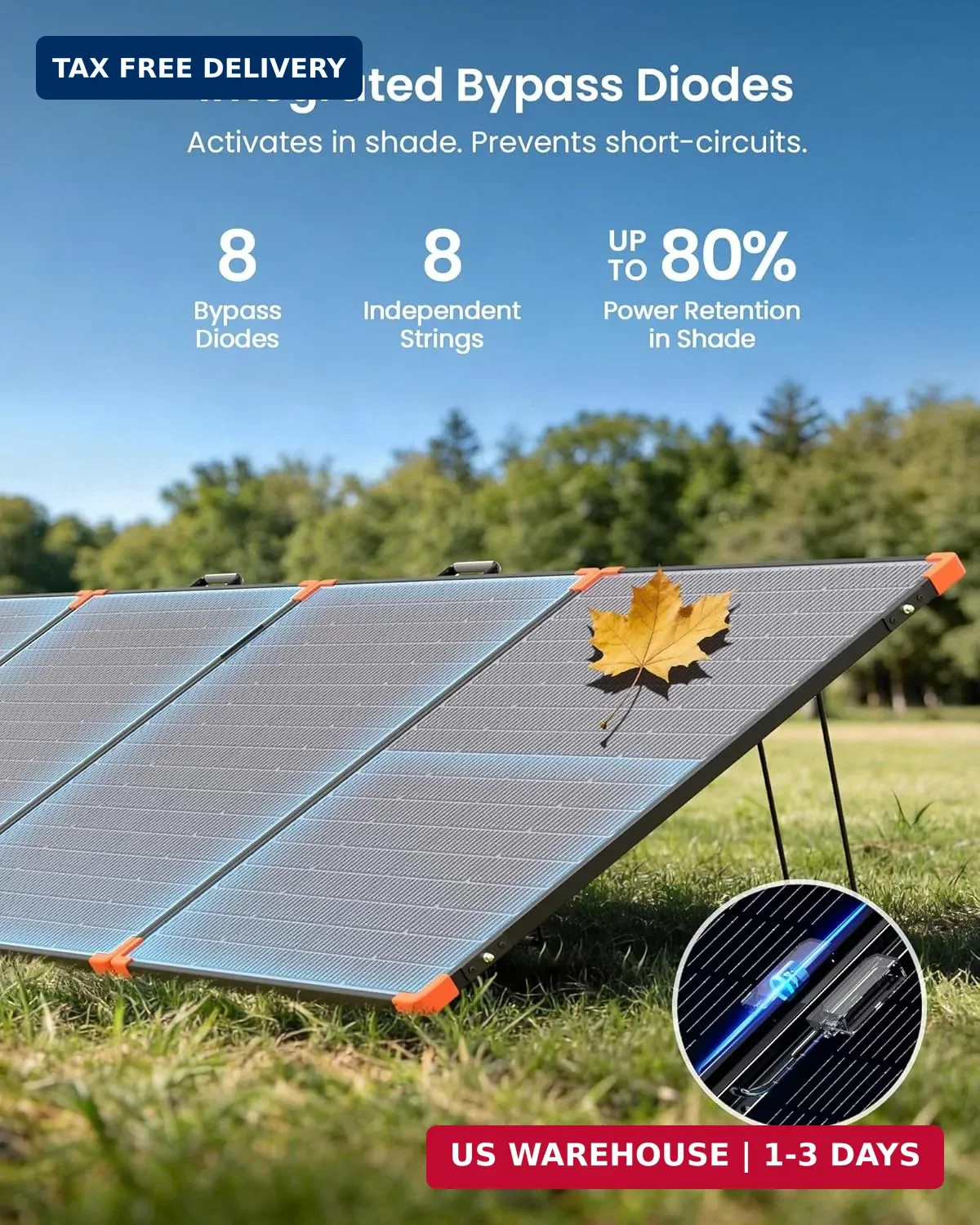 ZOUPW 450W Portable Solar Panel – 38V N Type IP68 Waterproof Foldable