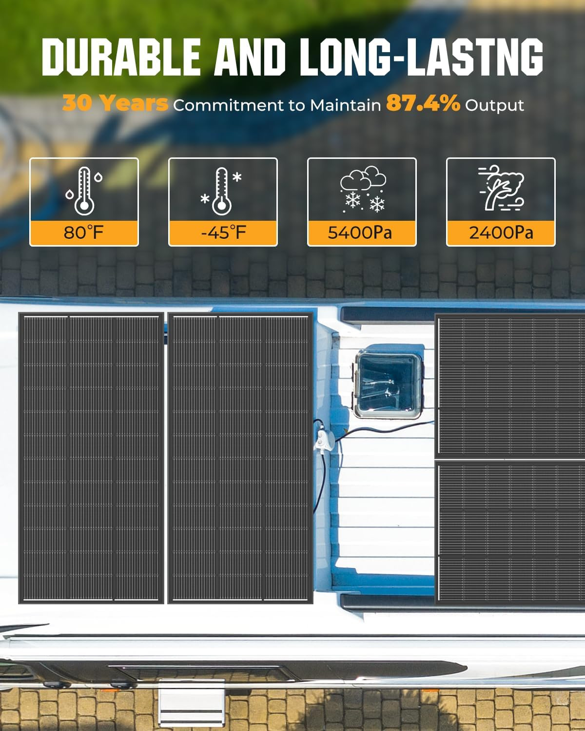 200 Watt Solar Panel 18BB, 25% High Efficiency, N-Type 12V 200W Solar Panel, Mon