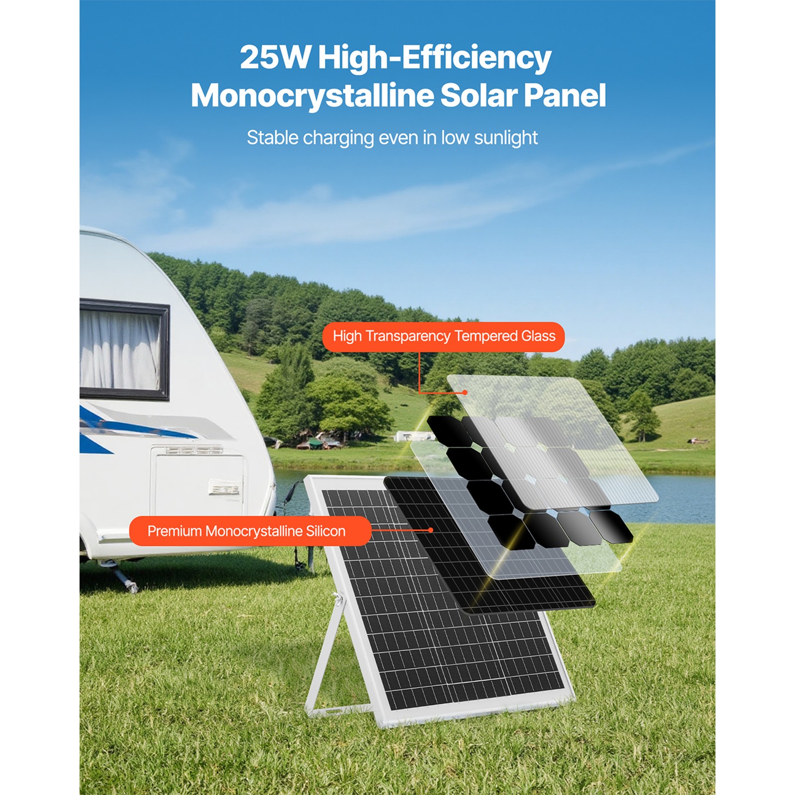 Uimoso 25W 12V Solar Battery Charger Maintainer with MPPT Controller