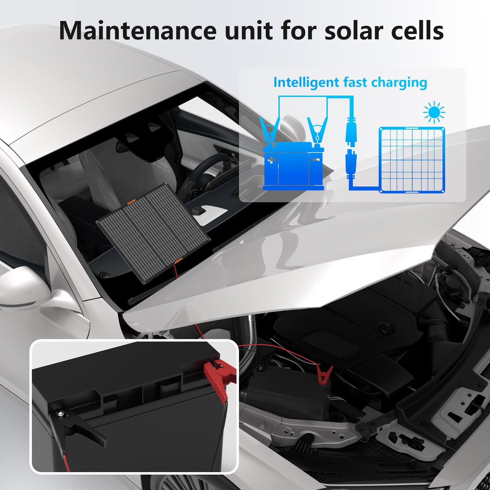 Solar Trickle Charger 10W 20W 30W 12v Solar Panel Chargers For Lithium Batteries