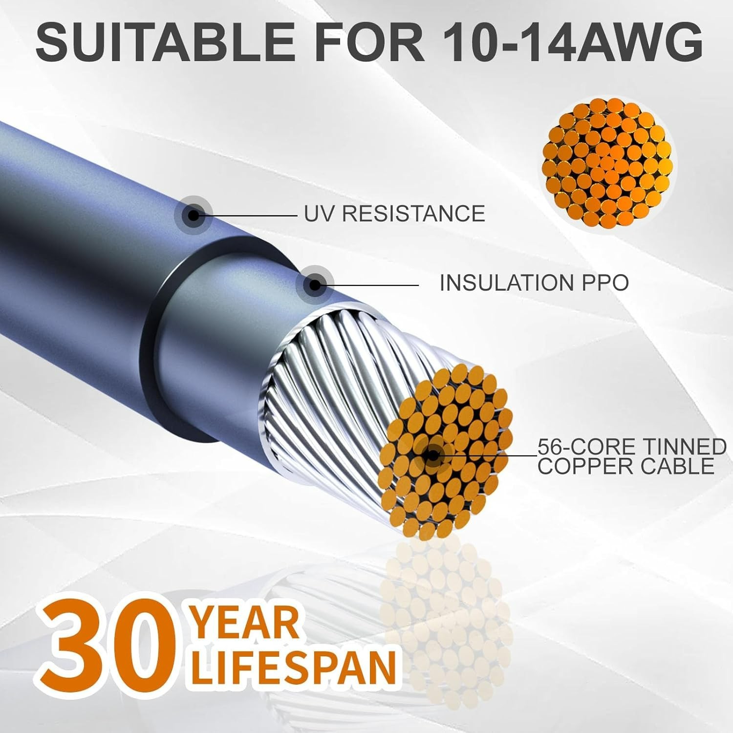 Secure Y Branch Solar Connectors with Outstanding Corrosion Resistance – 1000V