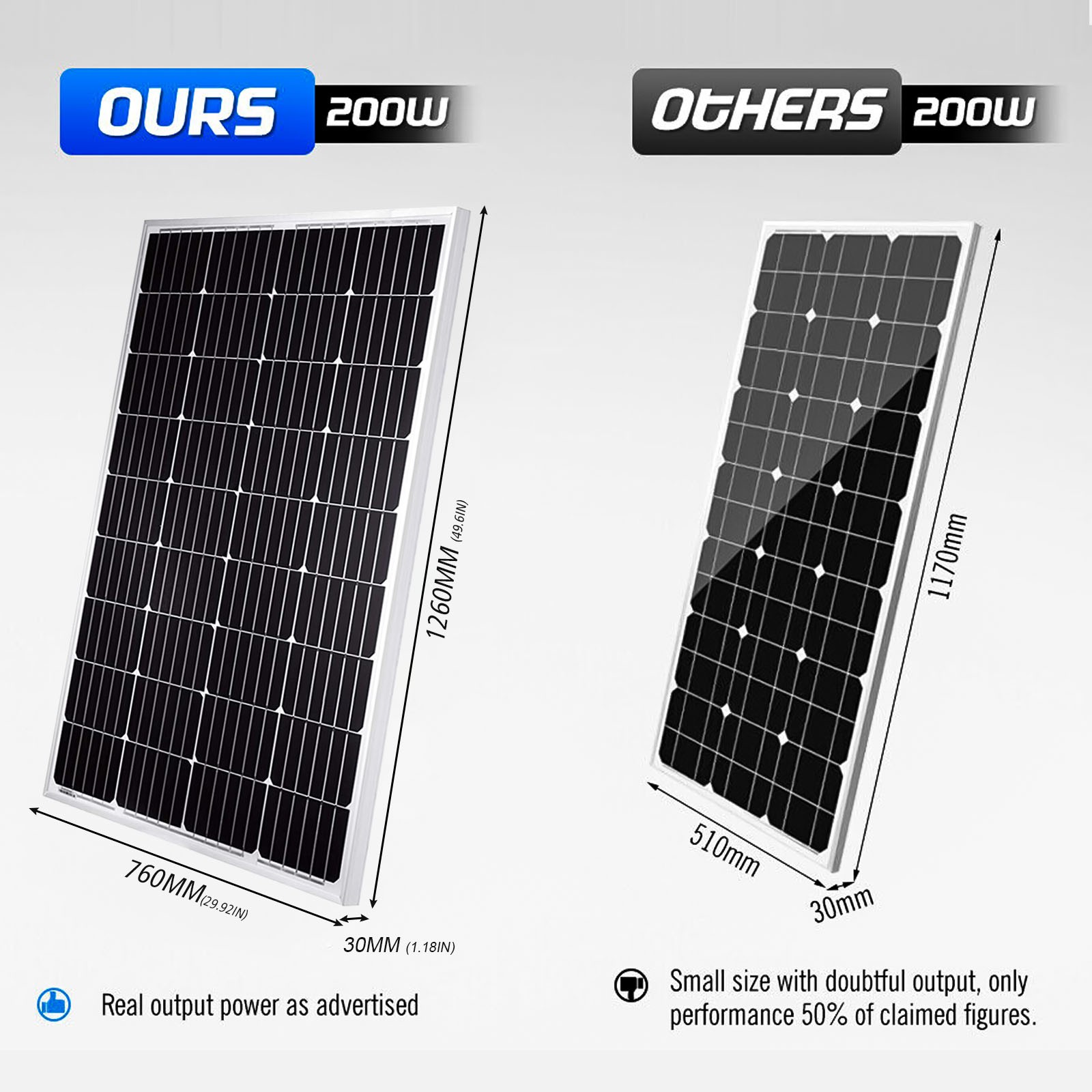 200W 12V Mono Solar Panel Caravan Home Off Gird Battery Charging Power 200 Watt
