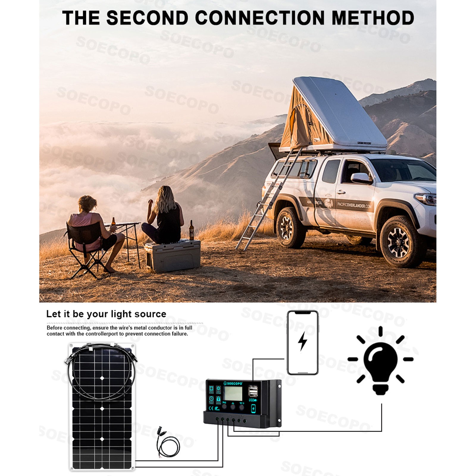 15000W Solar System Kit Flexible Panel 12V To 110V 220V for Camp Home ChargerBQ