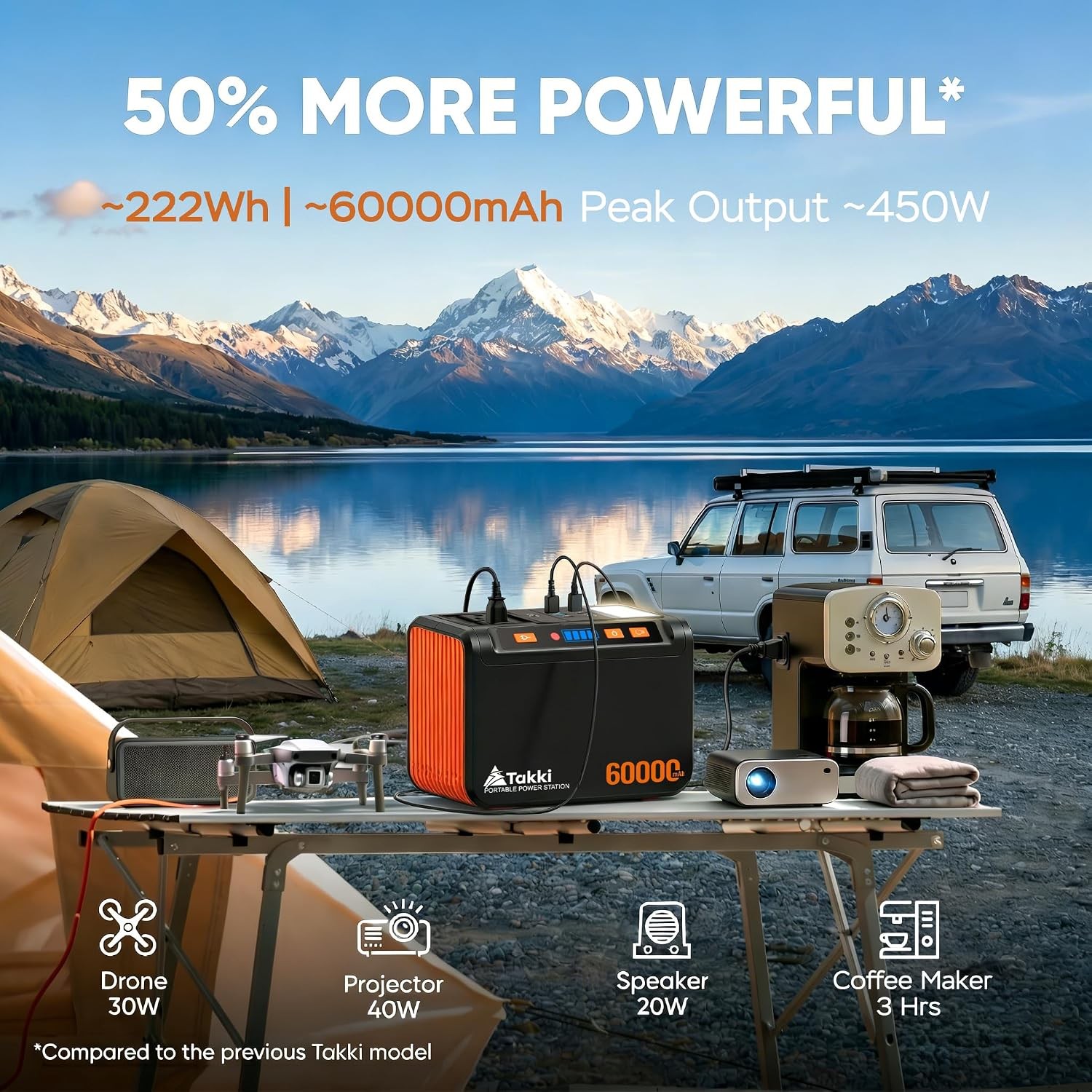 Takki 250W Portable Power Station 222Wh Camping
