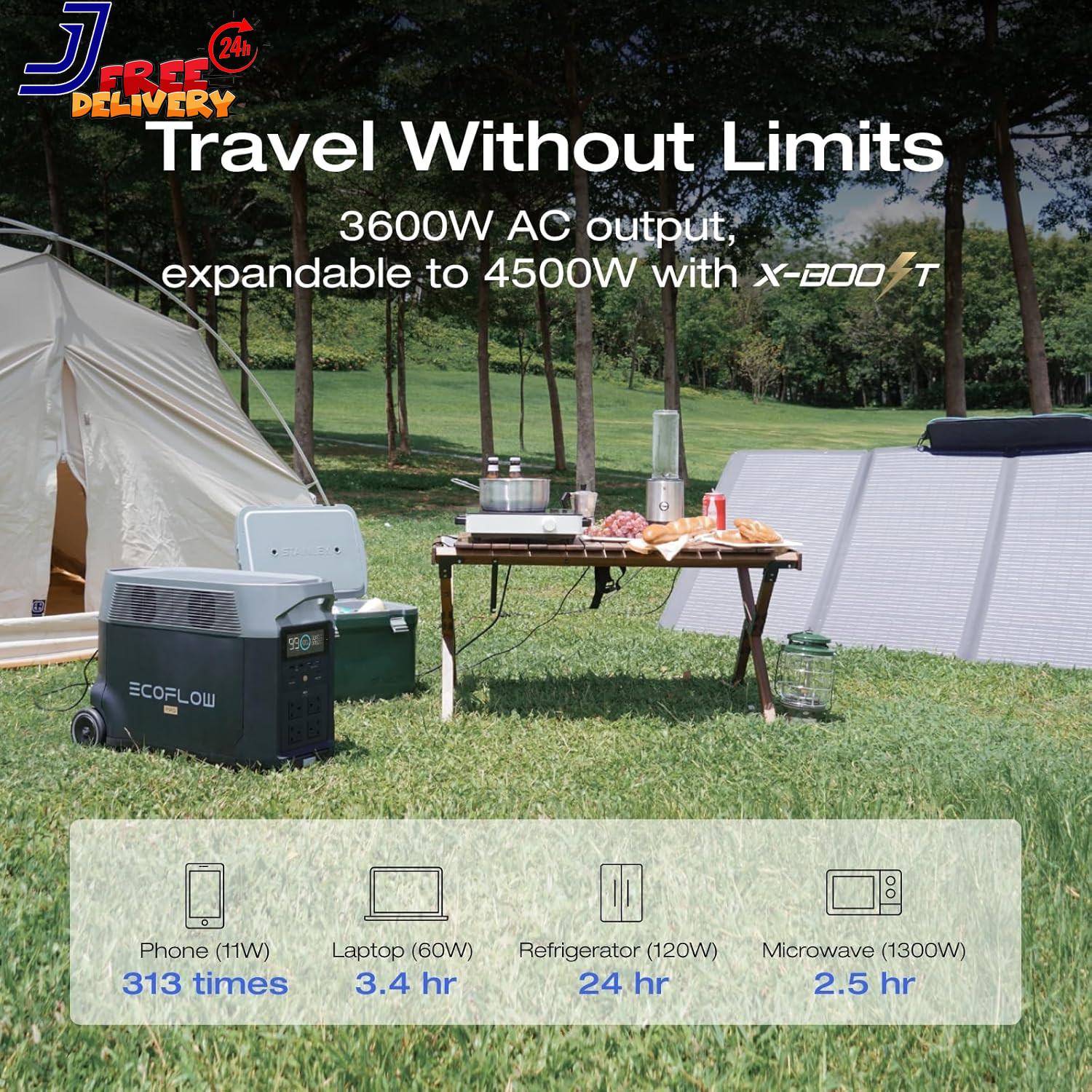 Portable Power Station 3600Wh DELTA Pro 120V AC Outlets X 5 3600W 2.7H Fast Char