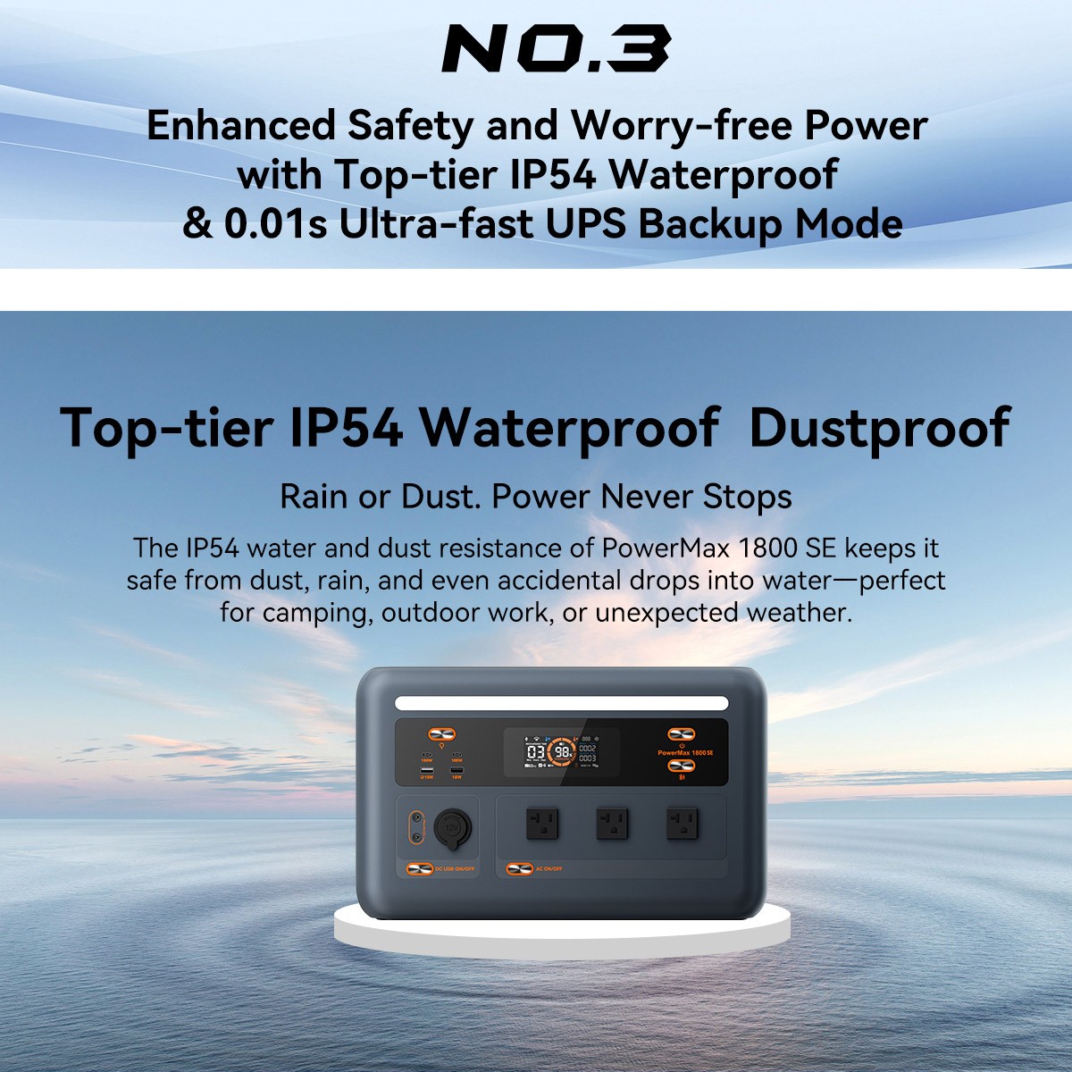 Blackview OSCAL 1800W Portable Power Station 1024Wh For RV Camping Home Backup