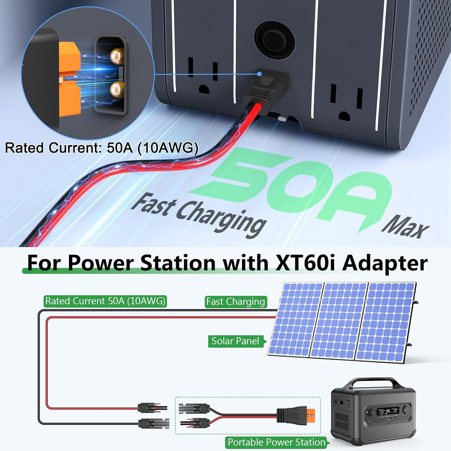 Solar to Xt60I Extension Cable 10AWG 30FT Xt60I Female to Male Connector for RV