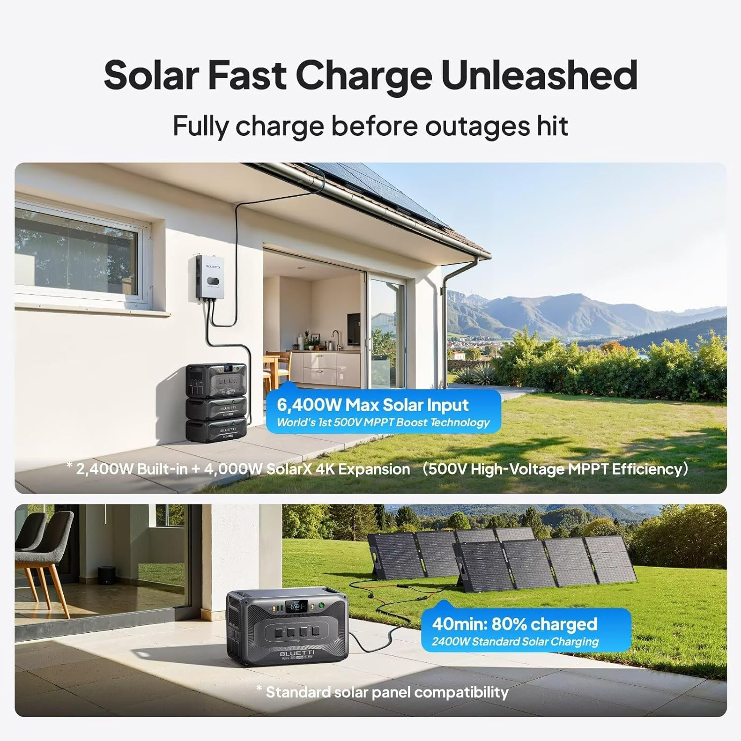 BLUETTI Apex 300 3840W 2764Wh+B300K+Optional Solar Panels 200W/350W for Backup