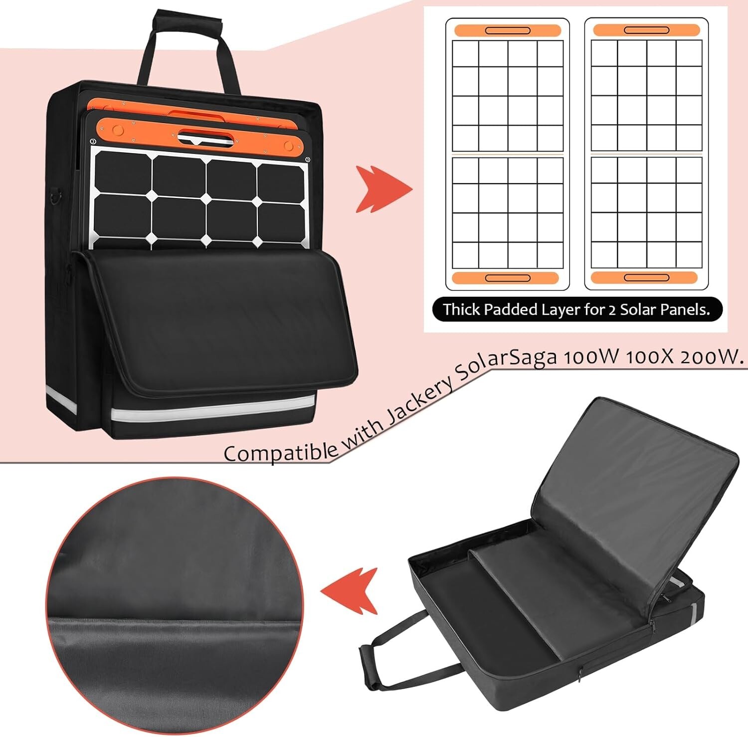 Solar Panel Storage Bag for 2 Solar Panels, Carrying Case for Jackery Solarsaga