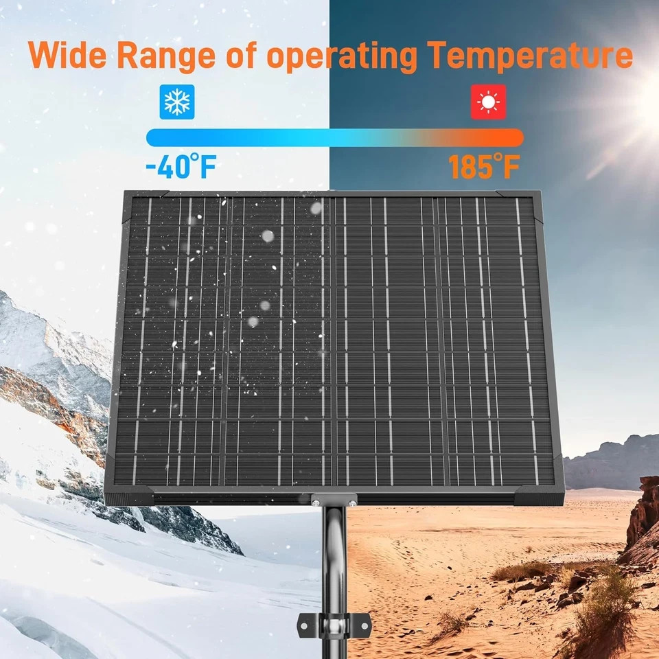 12V Gate Opener Solar Panel：20W Solar Panels Kit for Electric Fence with Smart M