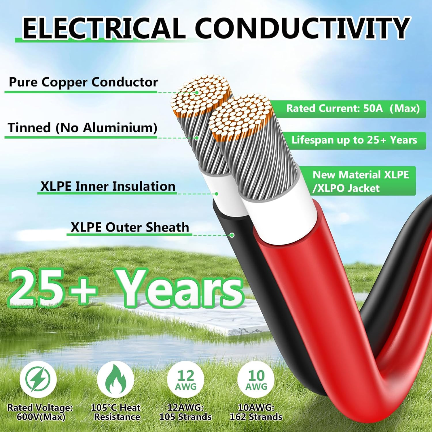 Solar to Xt60I Extension Cable 10AWG 30FT Xt60I Female to Male Connector for RV