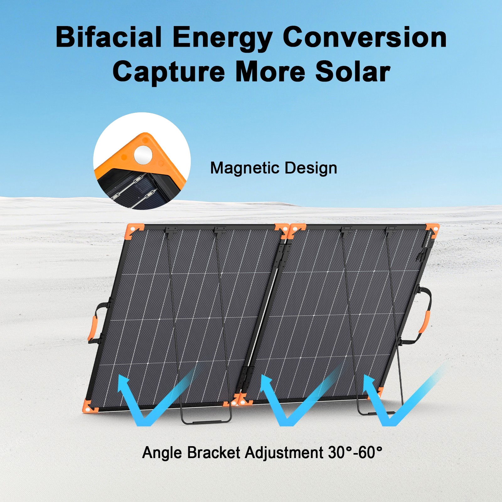 Solar Panel 100W 200W for Anker SOLIX C800 C1000 Jackery Portable Power Stations