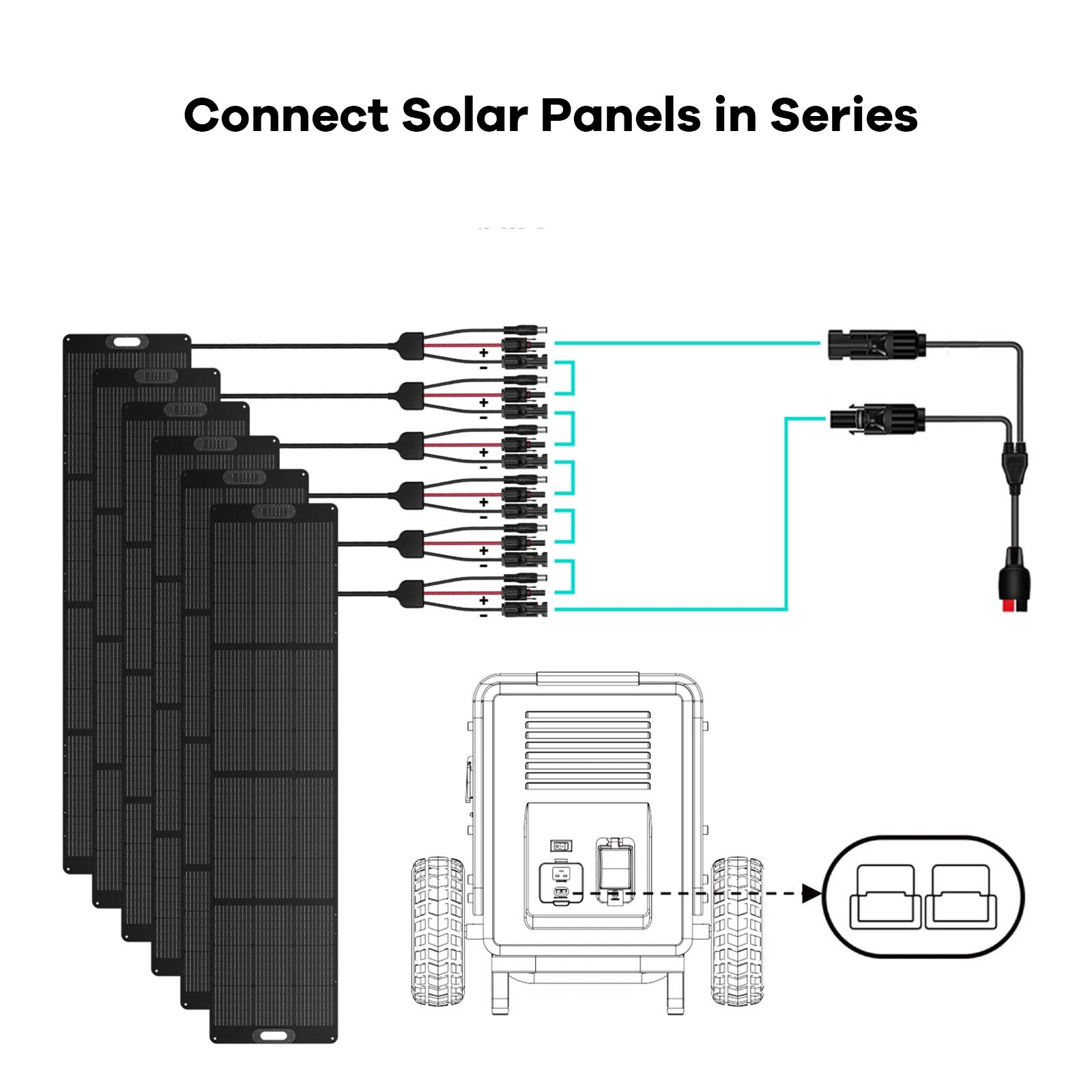 OUPES 360w Foldable Solar Panel Kit Portable Built-in Ports Waterproof
