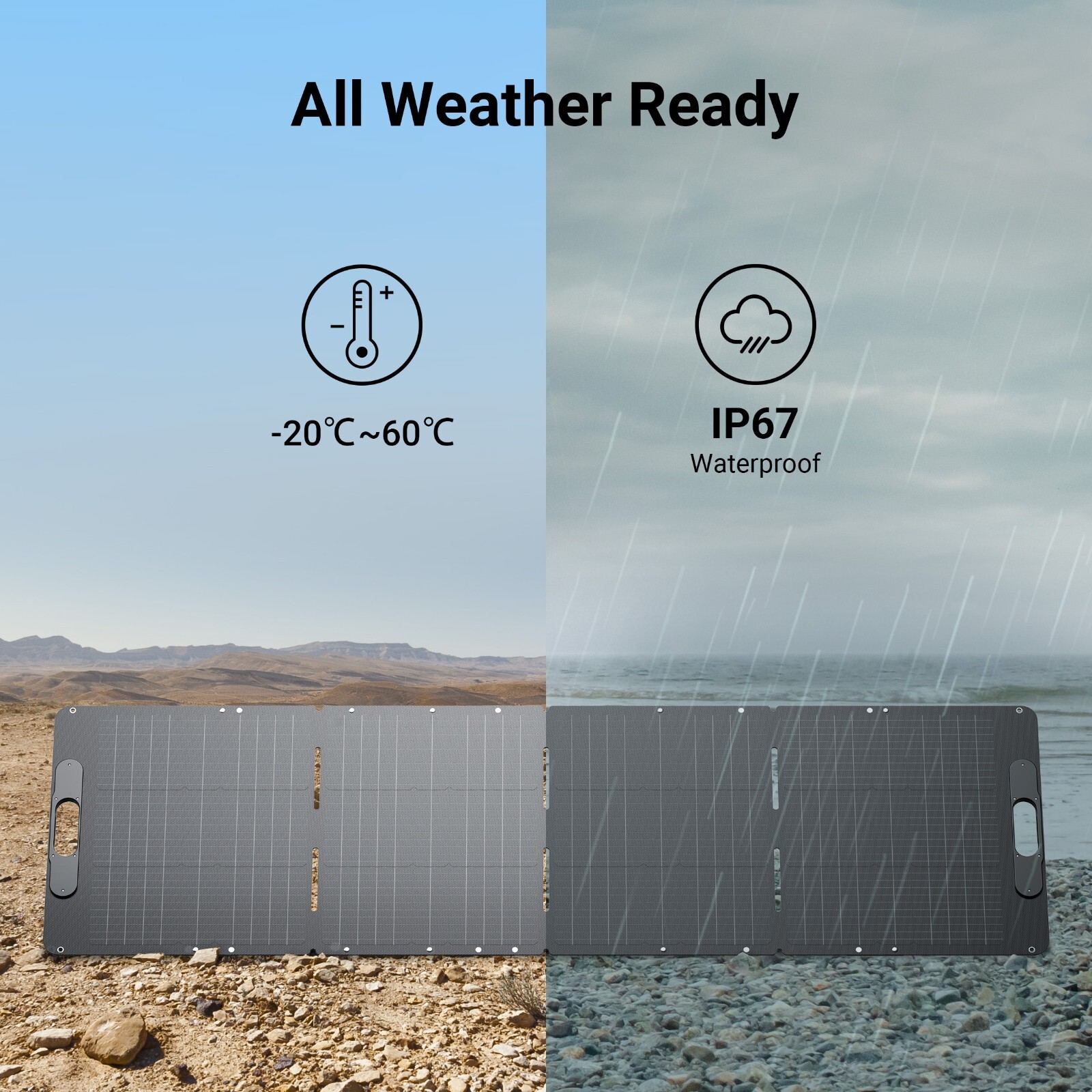 Dabbsson 1024Wh 2000W Portable Power Station Solar Generator + Solar Panel 210W